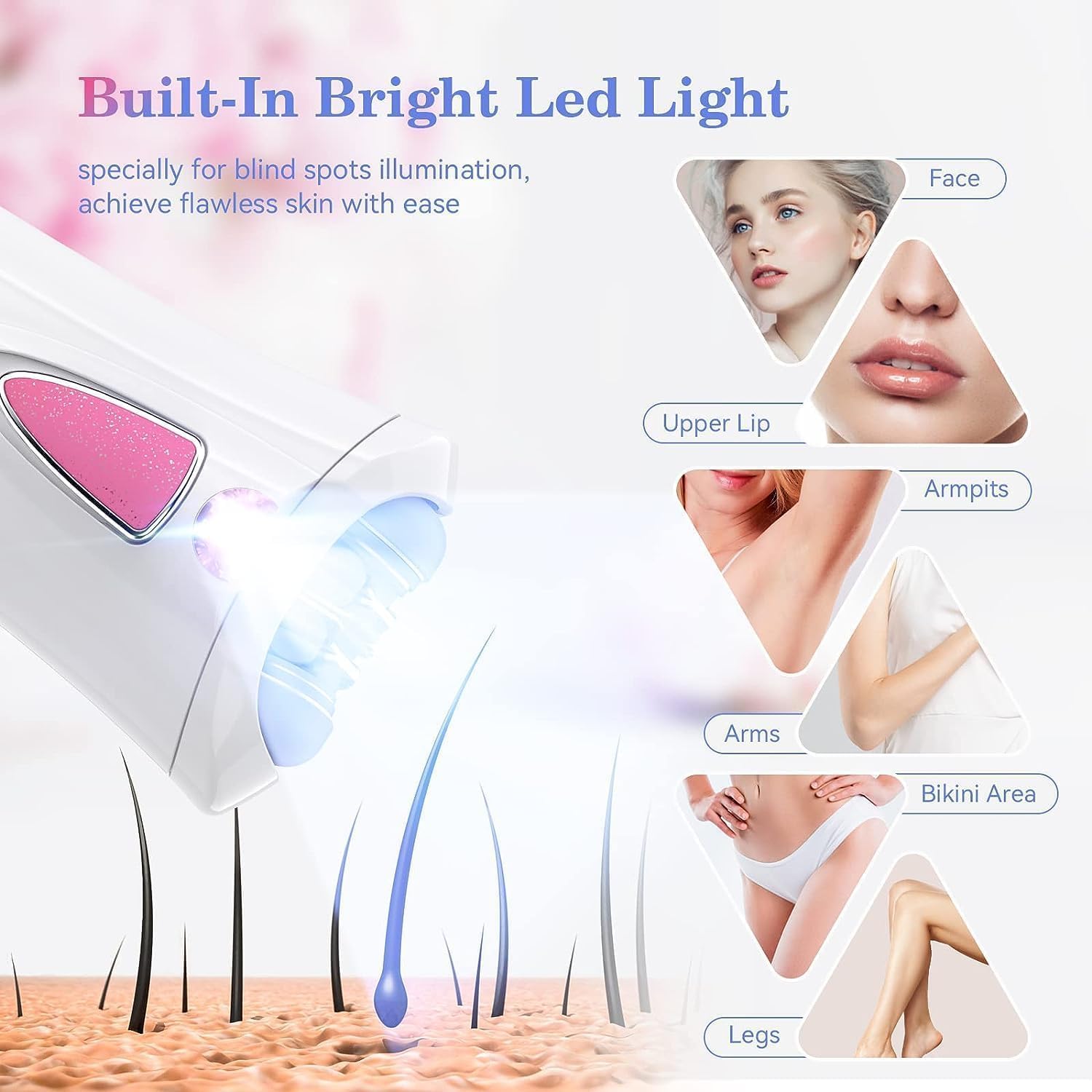 Epilierer Damen, Gesichts Epilierer Damen mit LED-Licht Frauen Kabellose Epilierers Gesicht Körper Haarentfernung Elektrischer Haarentferner Mädchen Epilierers für Körper Achsel Bikini Bein