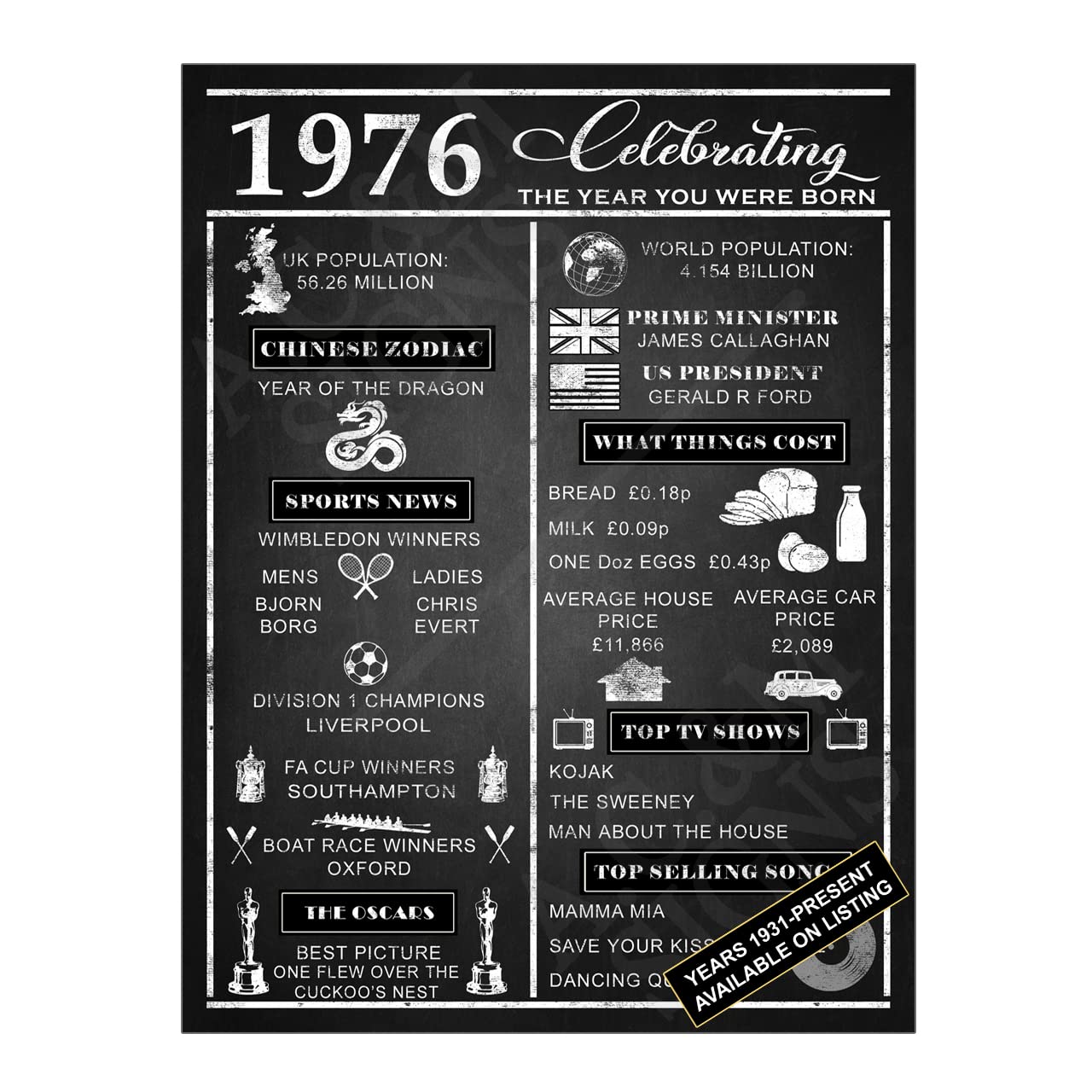 Metal Tin Sign Plaque, 10x8 inches Chalkboard Style Year Born 1976