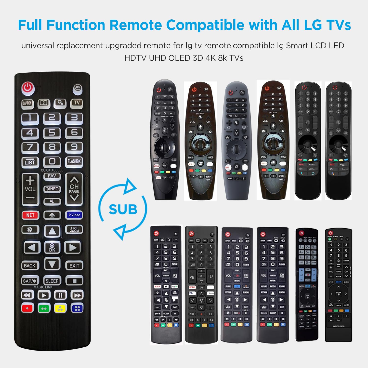 LG AKB36087606 - replacement remote control - $14.9 : REMOTE CONTROL WORLD