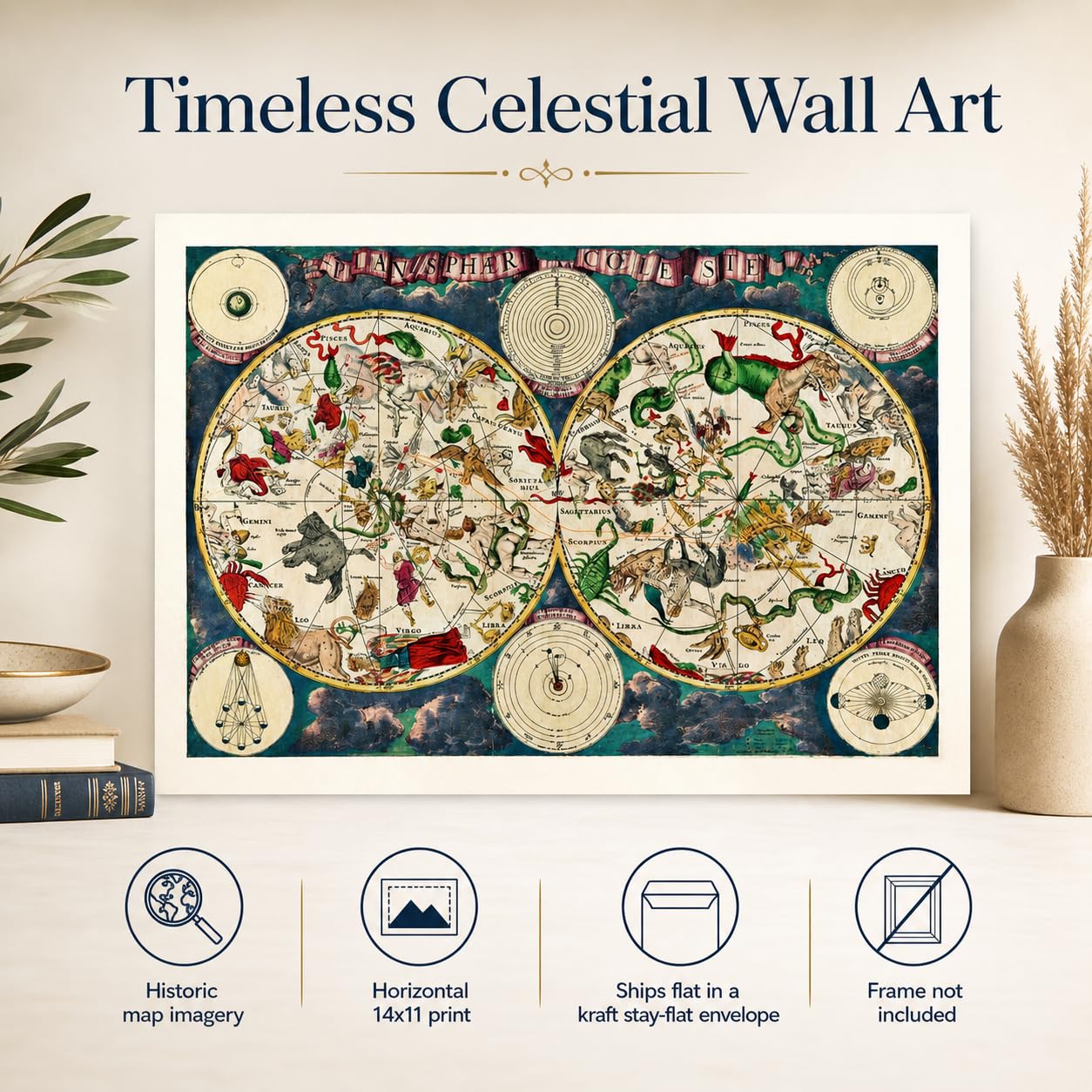 Amazon.com: Planisphere Celestial Map – Zodiac Night Sky Poster