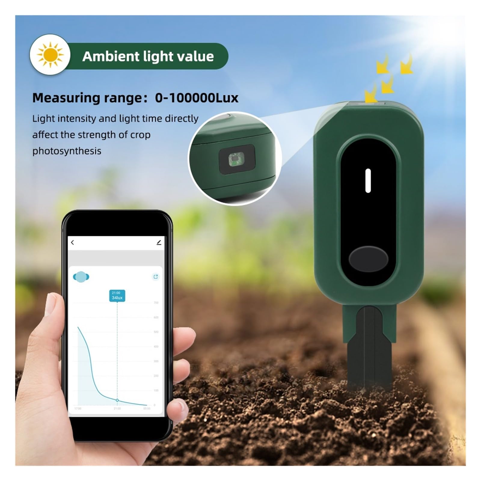 Medidor de humedad del suelo, Medidor de suelo, luz solar, temperatura y humedad, sensor de suelo inteligente, monitor inalámbrico for plantar y jardinería. Para jardinería y agricultura