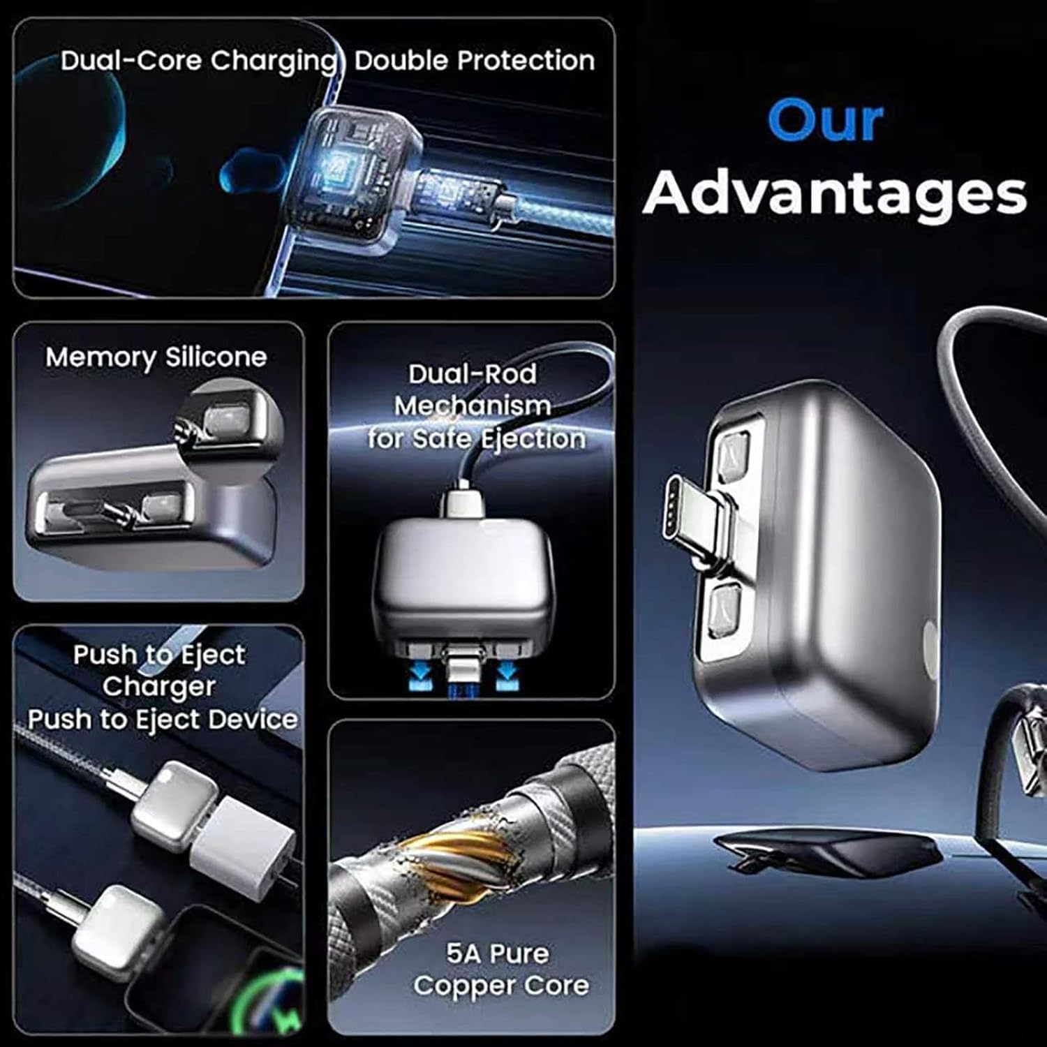 Smart Auto Stop Charging Adapter,Fully Charged Separator, Intelligent Power Cut-Off Protector, Universal Fast Charging Safety Adapter for Smartphones Tablets and USB Devices (2Pcs)