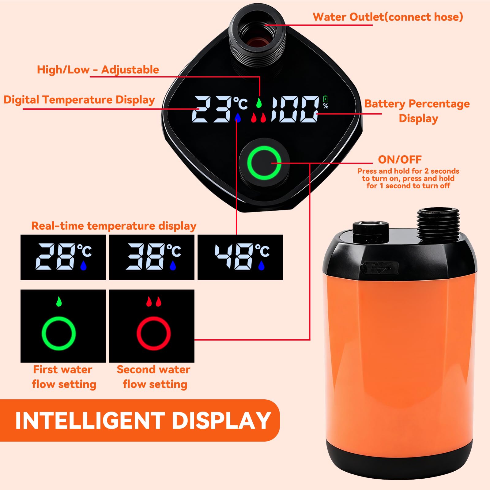 Ducha de Camping portátil con batería y Bomba, Pantalla inteligente bomba de agua autocebante ajustable de dos niveles con manguera de ducha y accesorios, 6000 mAh, valor Wh 22.2.