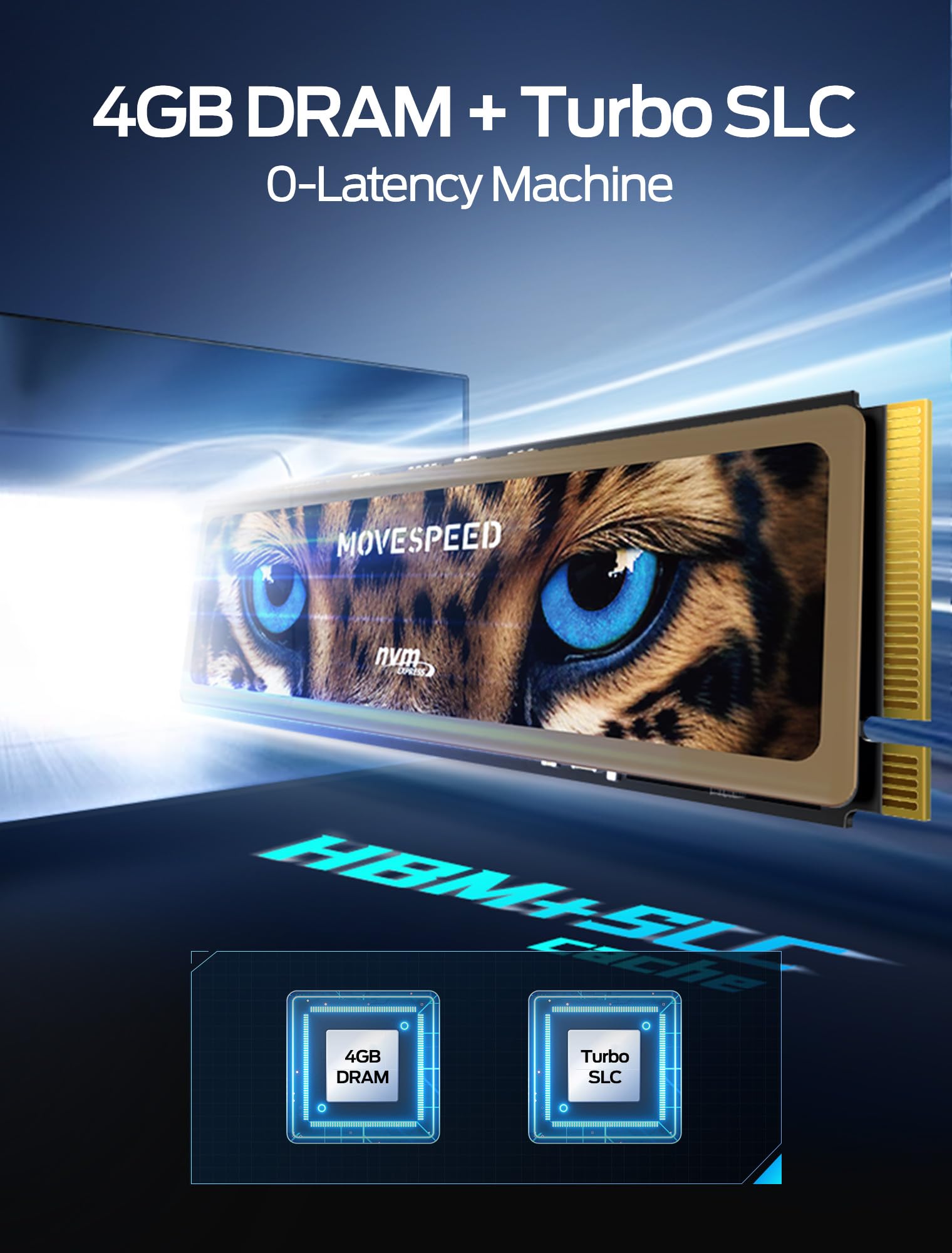 MOVE SPEED M.2 SSD 2TB 限定１個 MOVE SPEED M.2 SSD 2TB 限定1個 MOVE SPEED 2TB PCle 4.0 NVMe SSD