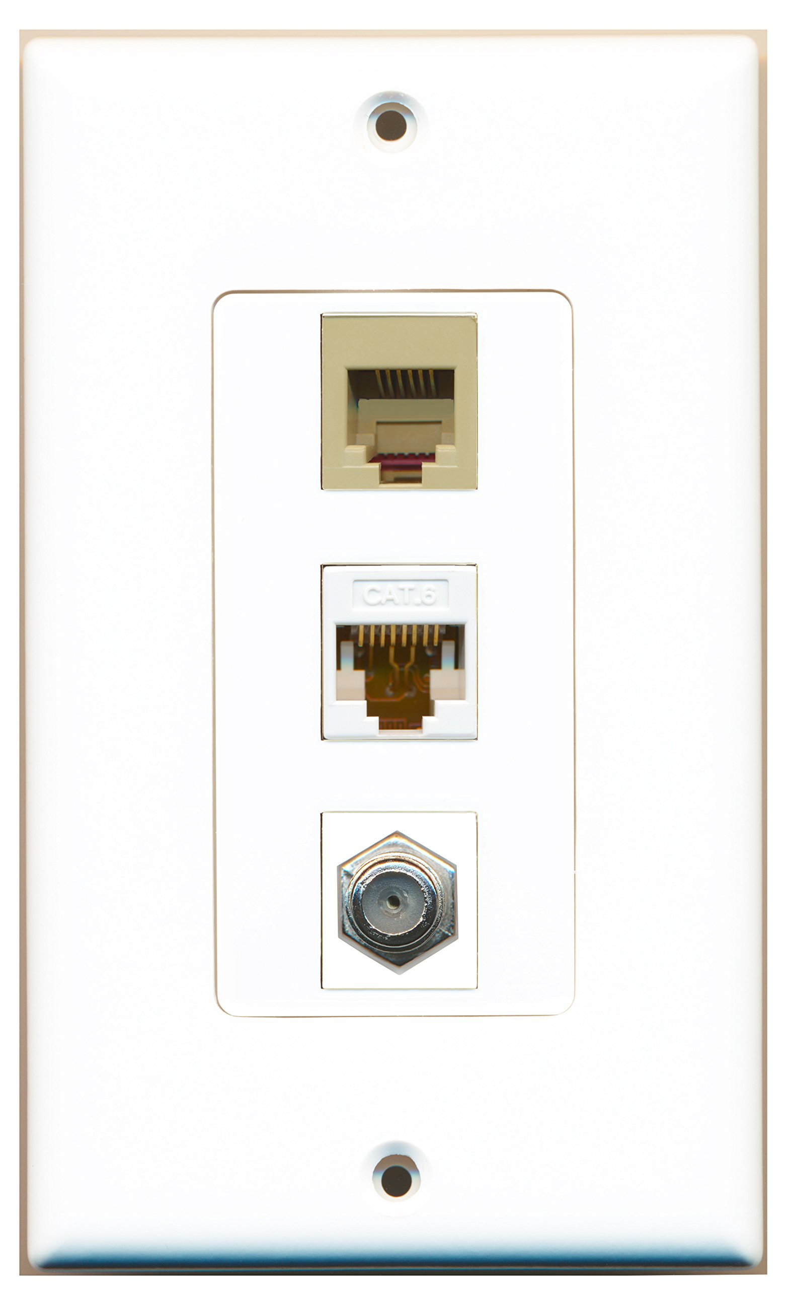 Riteav Piastra A Muro Bianca Con 2 Porte RJ12 E 1 Ingresso TV Coassiale F-Type