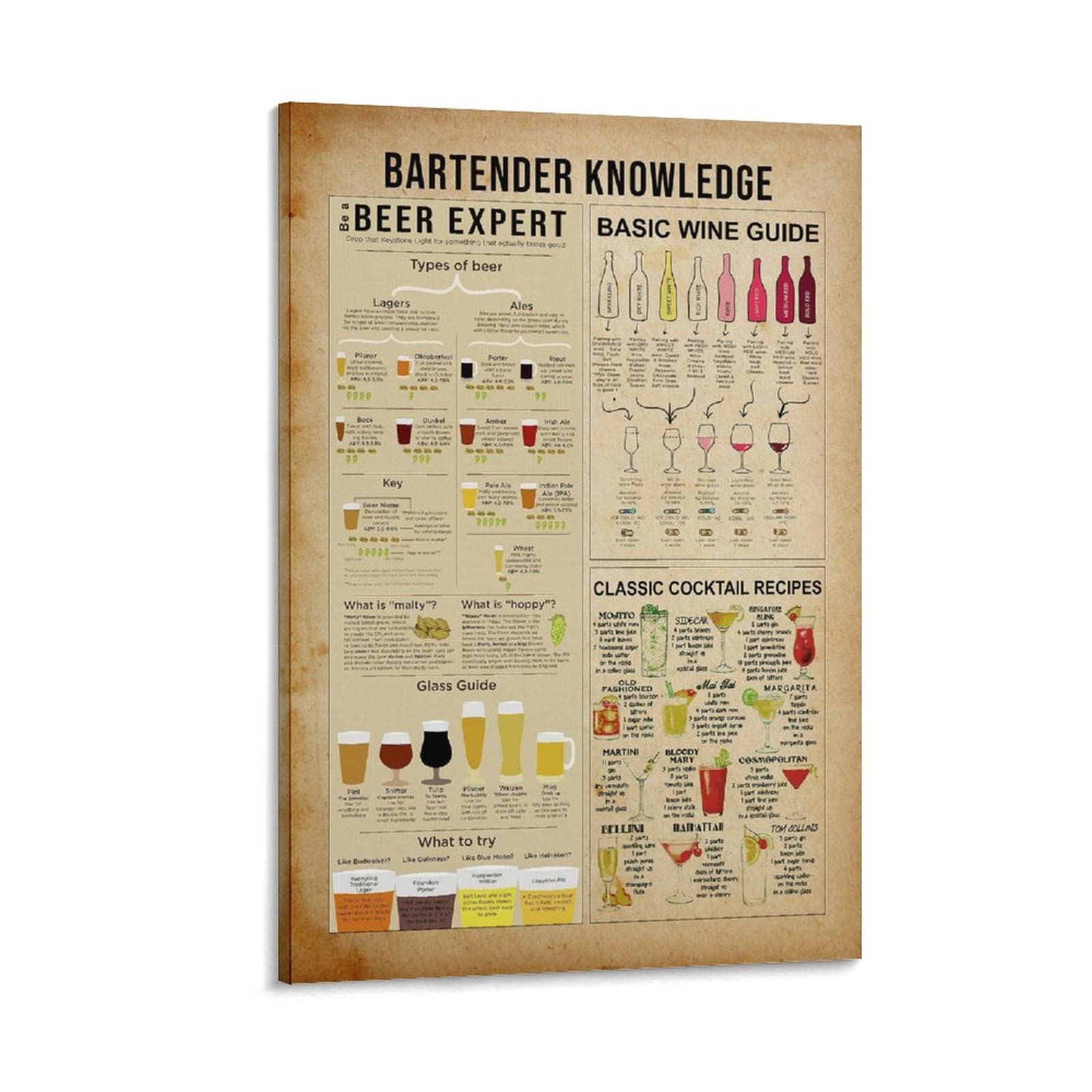SUENOS Vintage Bartender Knowledge Poster, Beer Expert Poster, Basic Wine Guide, Cocktail Recipes Knowledge Poster for Room Aesthetics Canvas Wall Art Poster and Print 16x24inch(40x60cm)