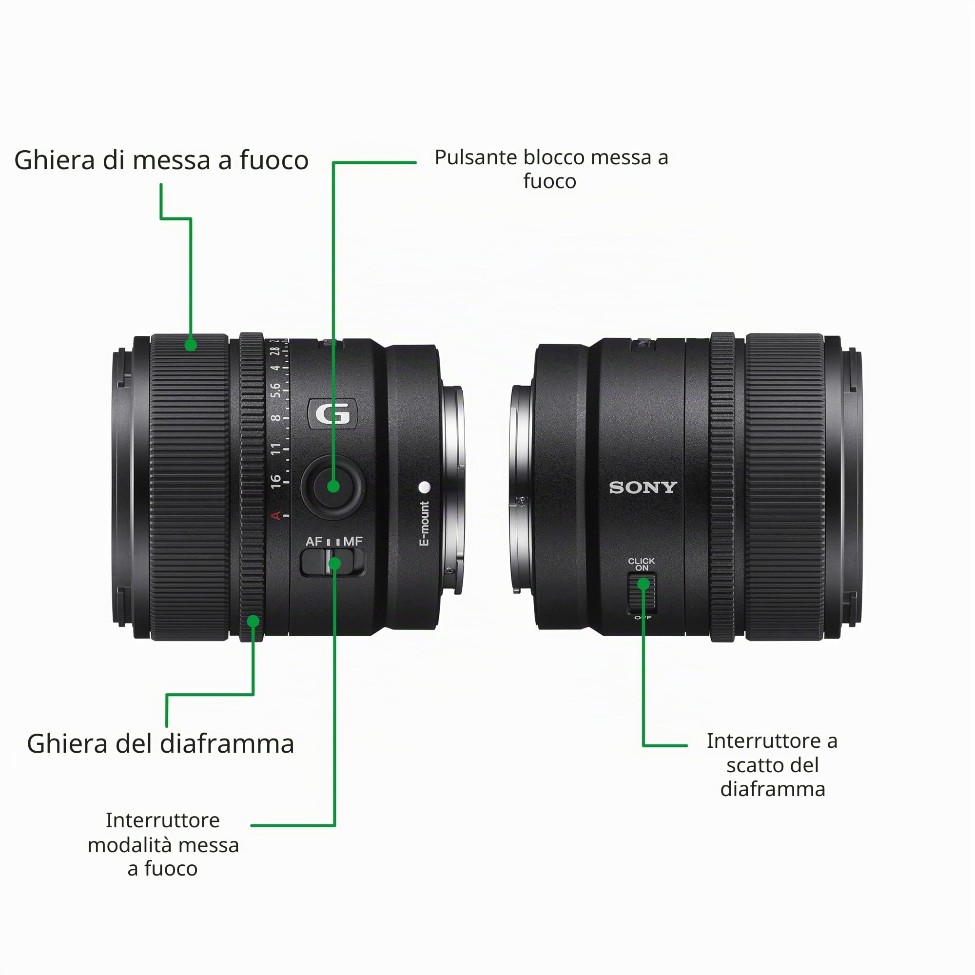 Sony SEL15F14G – Obiettivo grandangolare a focale fissa 15 mm F1.4 G per full frame e APS-C ( attacco E-mount, ideale per street photography, viaggi, compatibile con serie A7, ZV-E10, A6400, A6700)