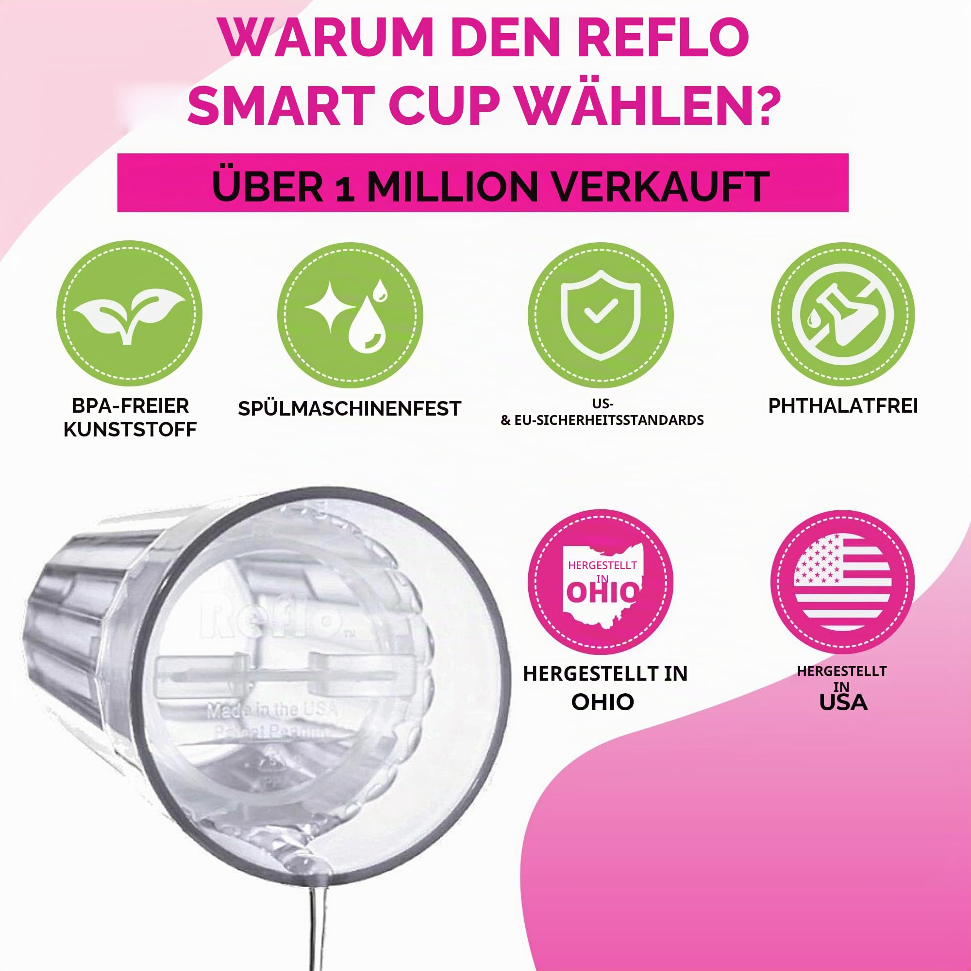 Reflo FENRIR Smart Cup Assorted 4 Pack