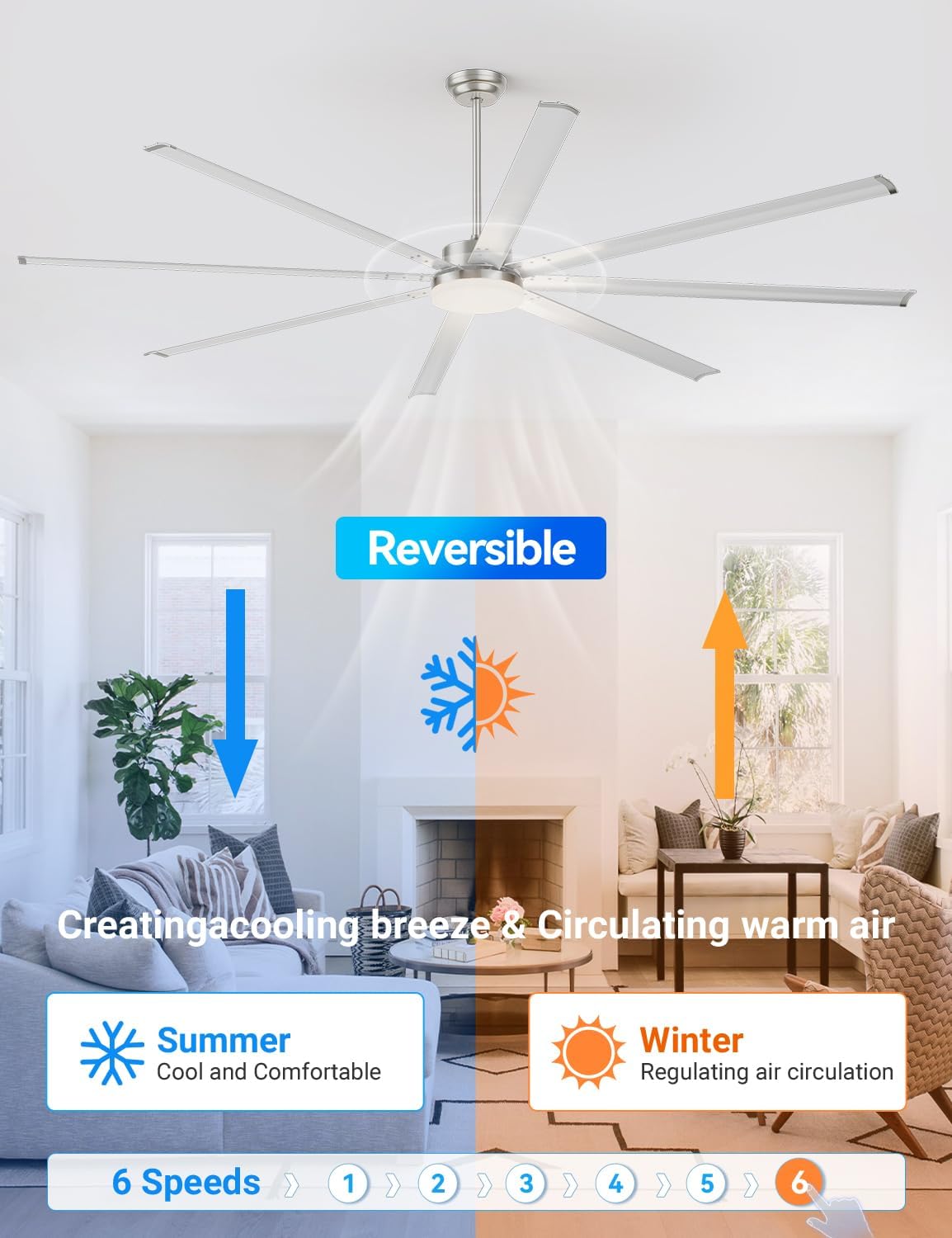 Carrefour HVLS 100 Inch Smart Ceiling Fan with Lights and Remote,Industrial Modern Smart Ceiling Fan No Light Option, 6 Speed Reversible DC Motor, APP and Wall Control, 3 CCT, Aluminum Blades