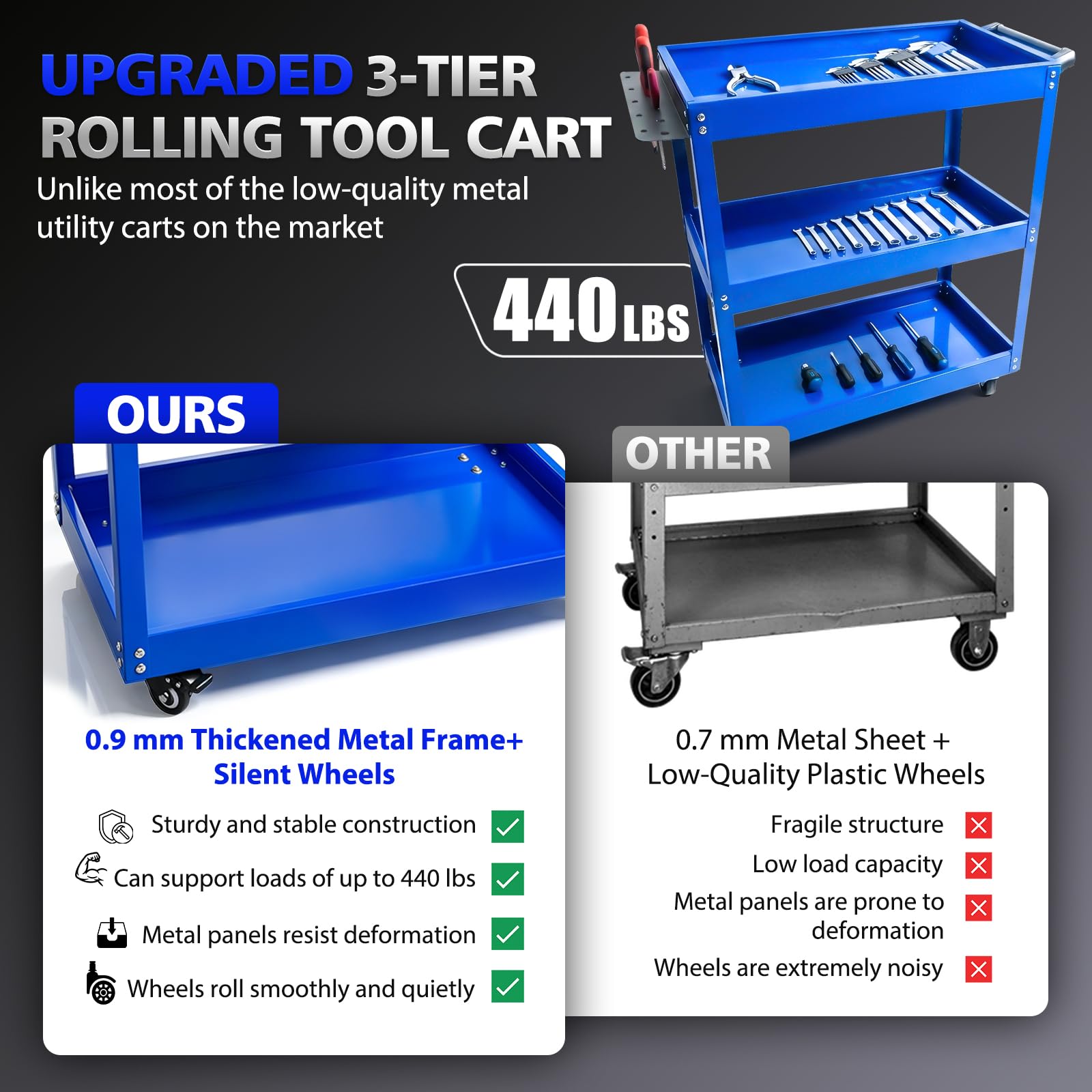 Heavy-Duty Tool Cart - 440LBS Capacity -6
