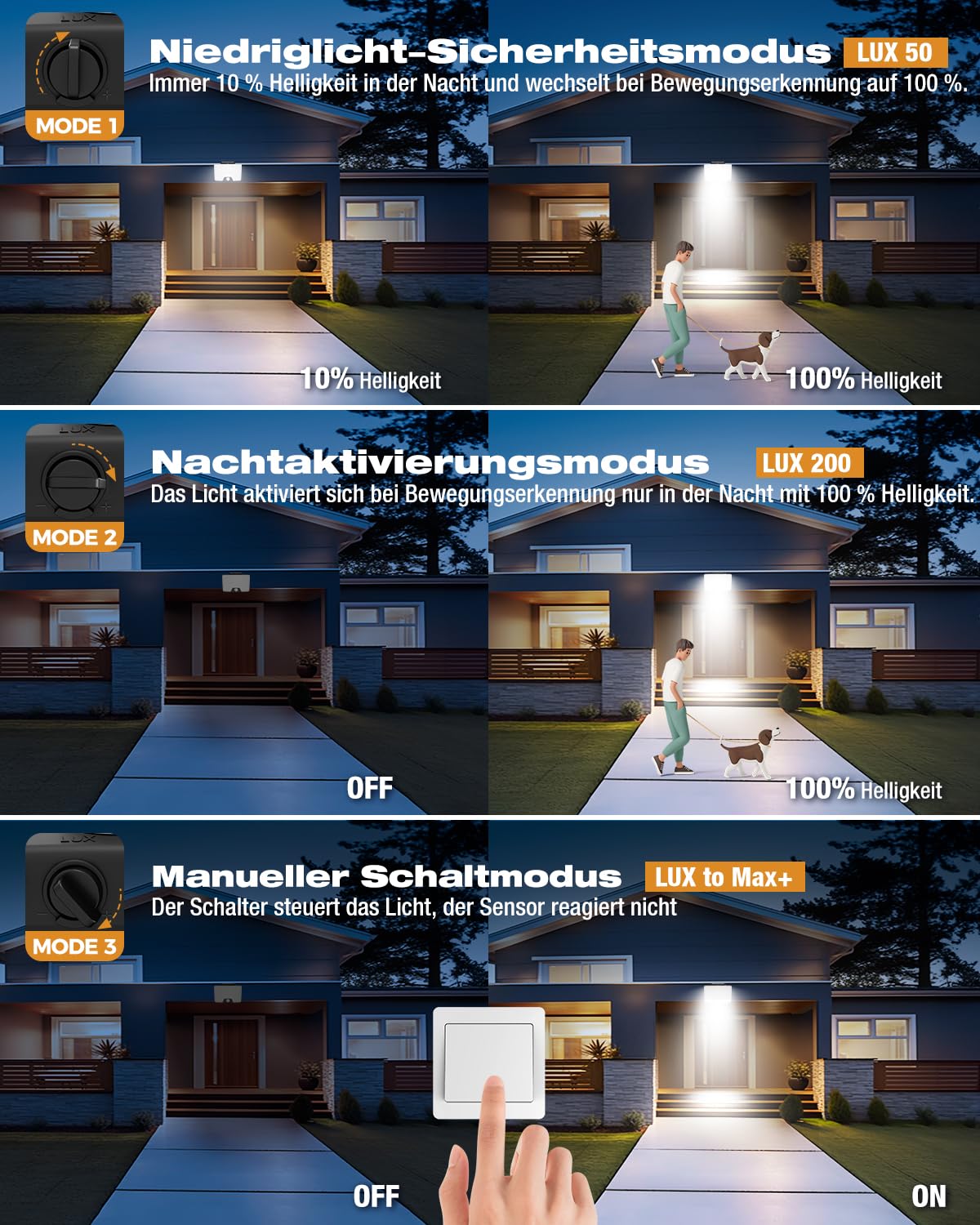 vighep Led Strahler mit Bewegungsmelder Außen, 24W Superhell Scheinwerfer Fluter mit 3 Leuchtmodi, 3000K-6500K 5CCT Aussenlampe, IP65 Wasserdicht Außenleuchte für Garage Hof Garten Innenhöfe(2 Stück)
