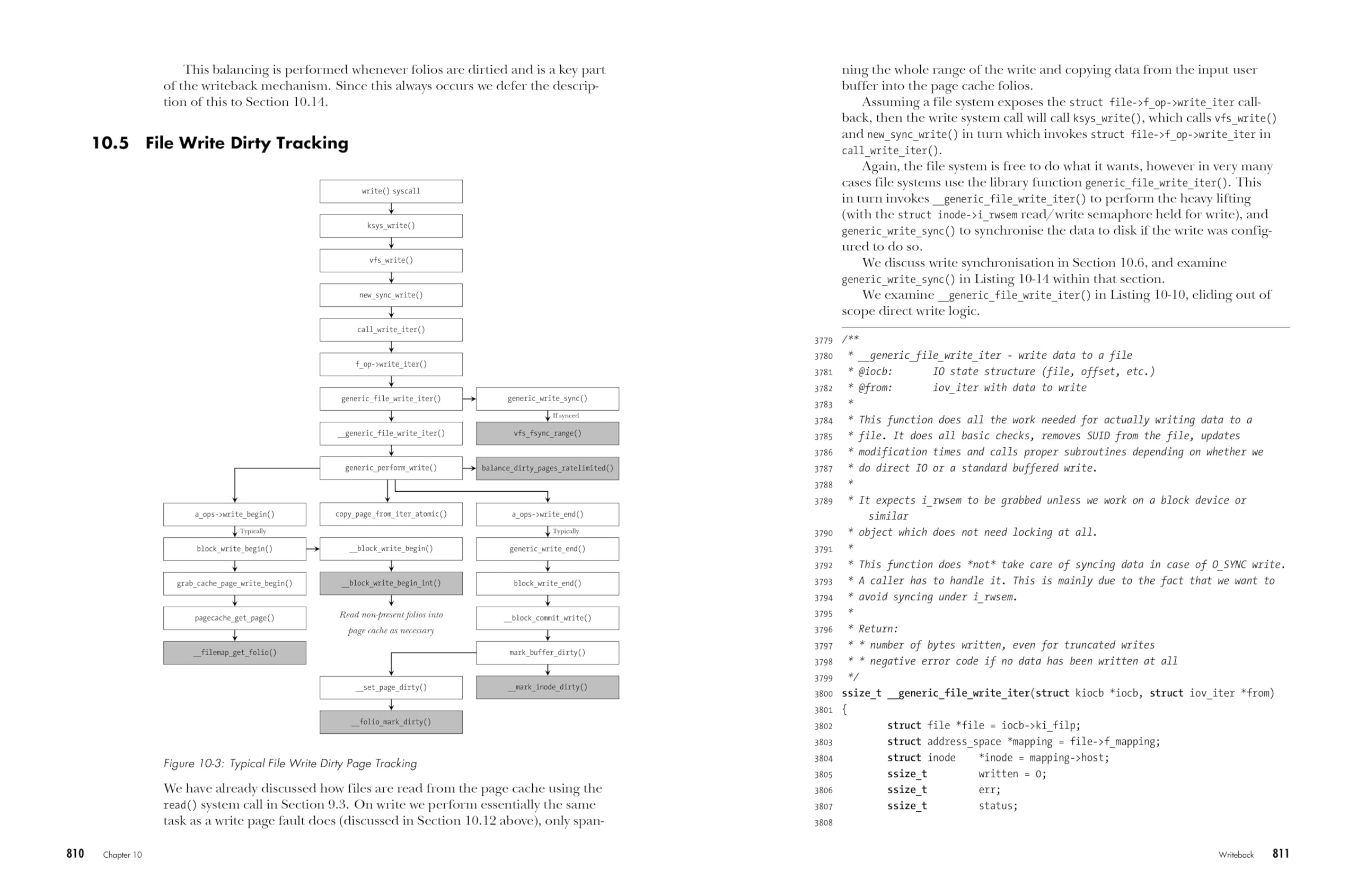 The Linux Memory Manager