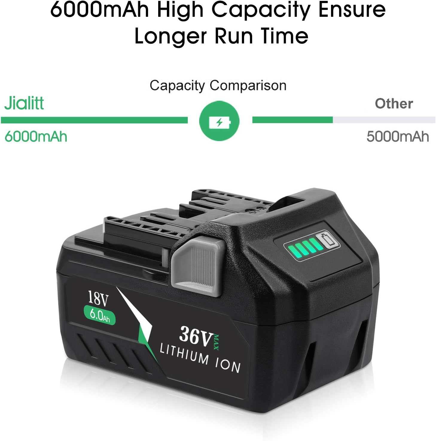 60% оƒƒ Dіѕсоunt Jialipok 36V/18V 6.0Ah Li-Ion Replacement Battery for Metabo HPT MultiVolt 36V/18V 371751M 372121M BSL36A18 BSL36B18 Cordless Power Tools(2PACK)