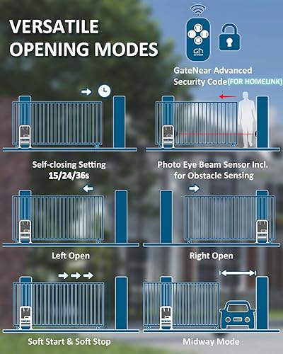 Miniatura 7 de Abridor automático de puertas correderas compatible con HomeLink de hasta 3300 libras con 2 controles remotos y sensor de infrarrojos, motor