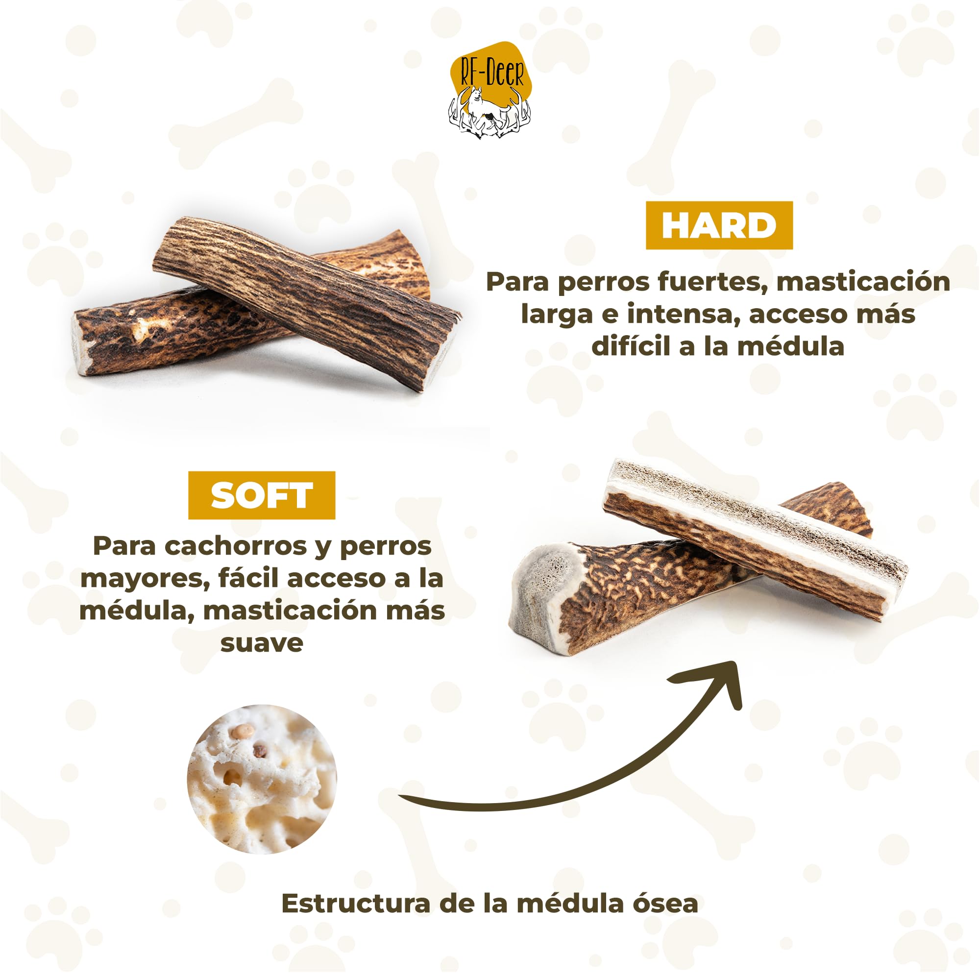 Asta de Ciervo para Perro | 5 Piezas | Talla XXL (0,75-1 kg) | Juguete Que Anda y Ladra | Mordedores y Huesos allá para Perros, Grandes y Pequeños | Versión Soft | 19-21 cm