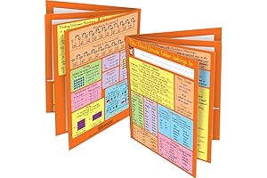 Really Good Stuff Common Core Third Grade Folders: Make Learning and Organizing a Breeze