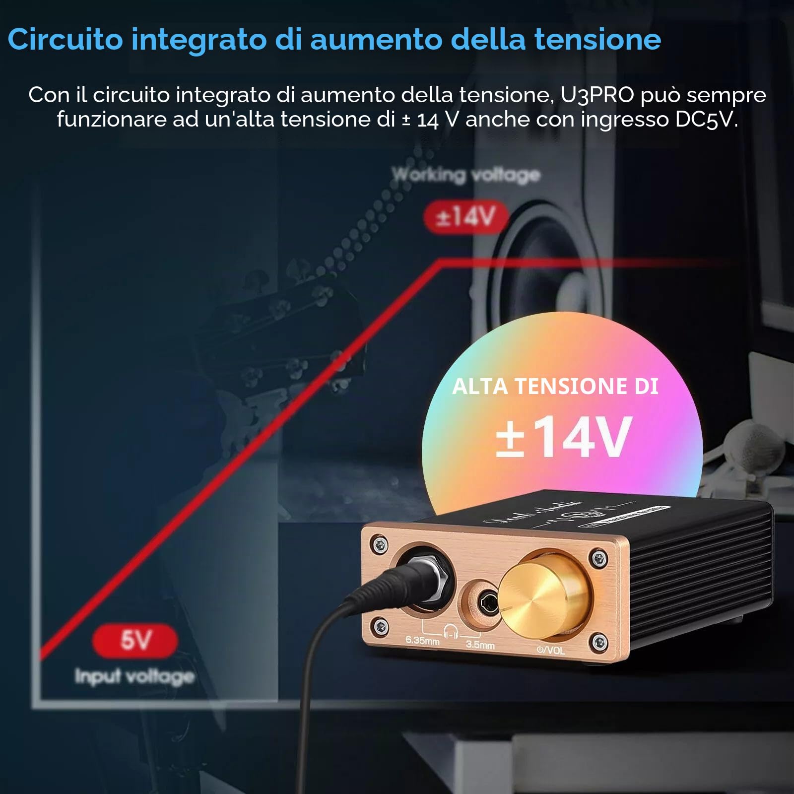 Douk Audio HiFi Mini Amplificatore per Cuffie Classe A Desktop Amp per Cuffie DC5V (U3PRO)