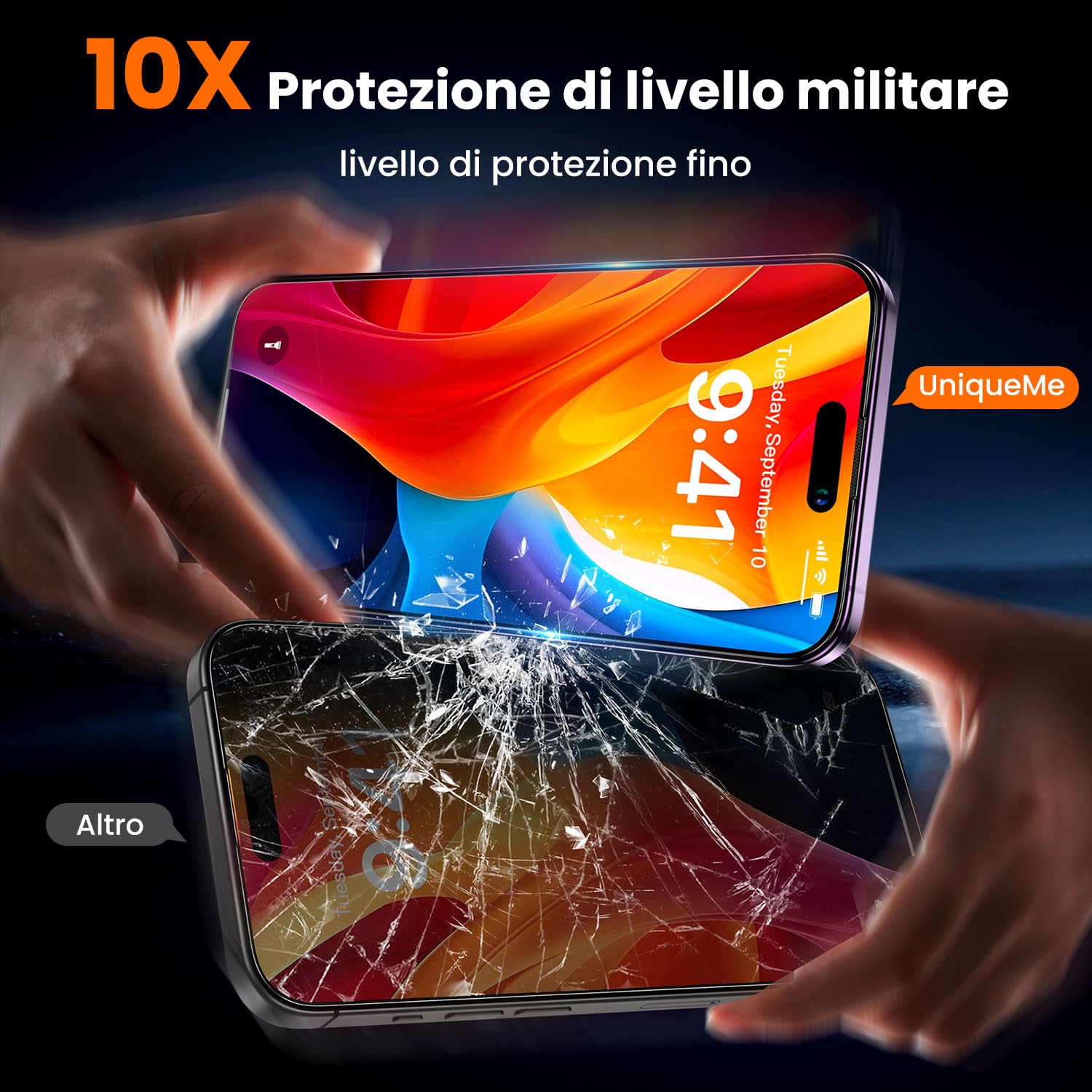 UniqueMe per iPhone 14 Pro Max Privacy Pellicola Protettiva - [Protezione Completa del Display] Anti Spia Privacy Vetro Temperato per iPhone 14 Pro Max, Installazione Automatica, 2 Pezzi