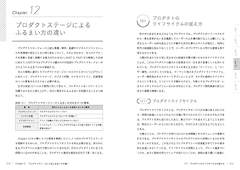UX／マーケティング／プロジェクト管理ビジネス 書籍 15冊まとめ売り UX／マーケティング／プロジェクト管理ビジネス 書籍 15冊まとめ