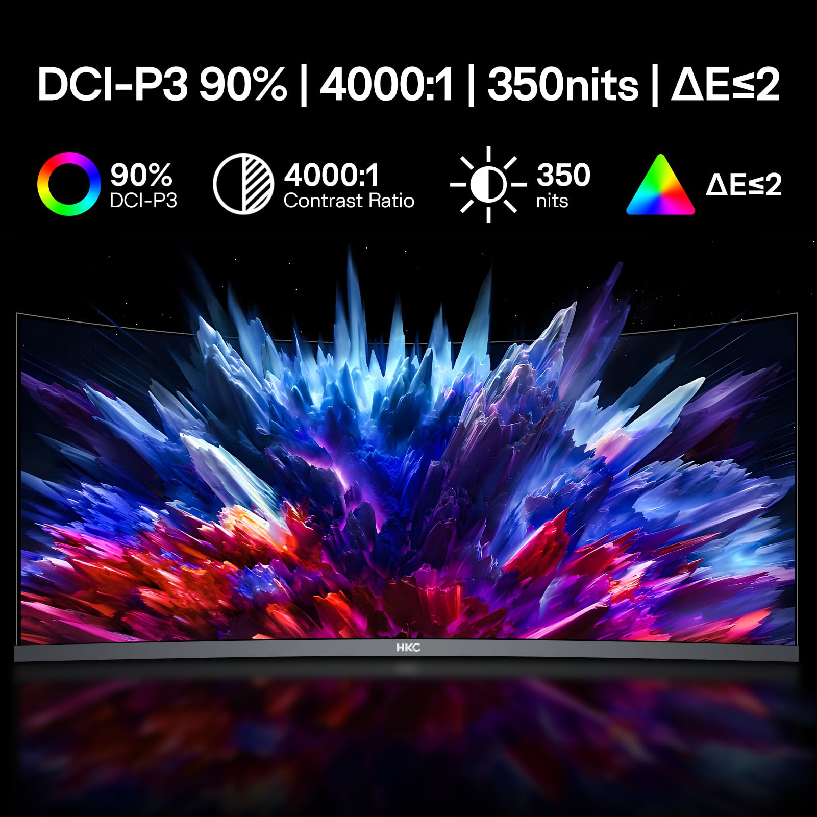 HKC 34 Pouces 120Hz Incurvé Écran PC Gamer, UWQHD 3440x1440 Ultrawide 21:9, Dalle VA 1500R, 1ms MPRT, 90% DCI-P3, HDR400, Low Blue Light, Réglable en Hauteur, Adaptive Sync, HDMI 2.0 DP 1.4,VESA 75x75