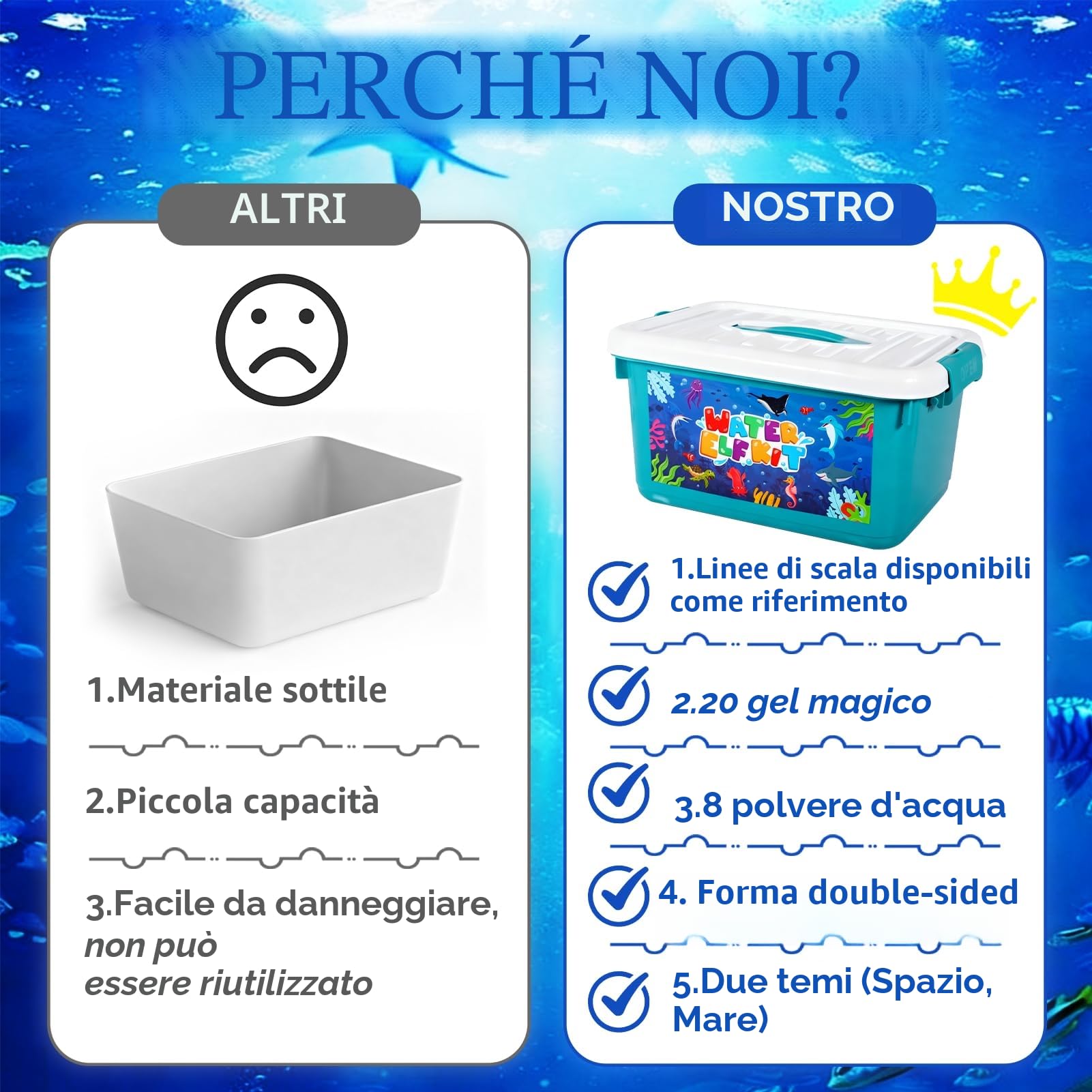 SACBRZZ Magic Water Elf,71 PCS Kit Gel Acqua Bambini,Magic Water Creativo Acqua Gel Set,24 Flaconi Di Gels Colorato E 24 Formine,Attivita Creative Bambino DIY Giocattolo Fatto Regalo per Bambini 3+