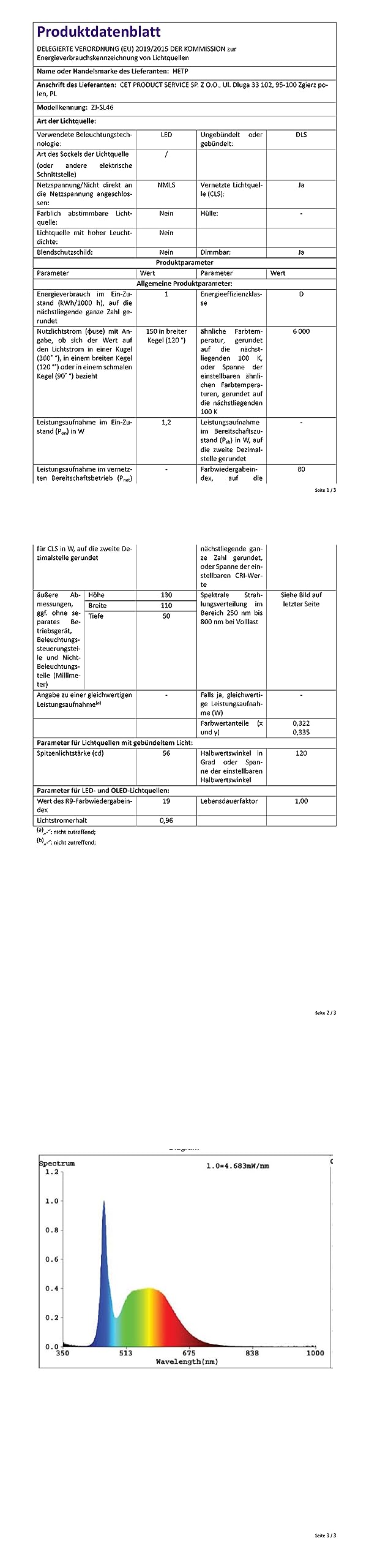 WORLUDE Computer Monitor Lampe LED USB mit Touch Control Light Bar