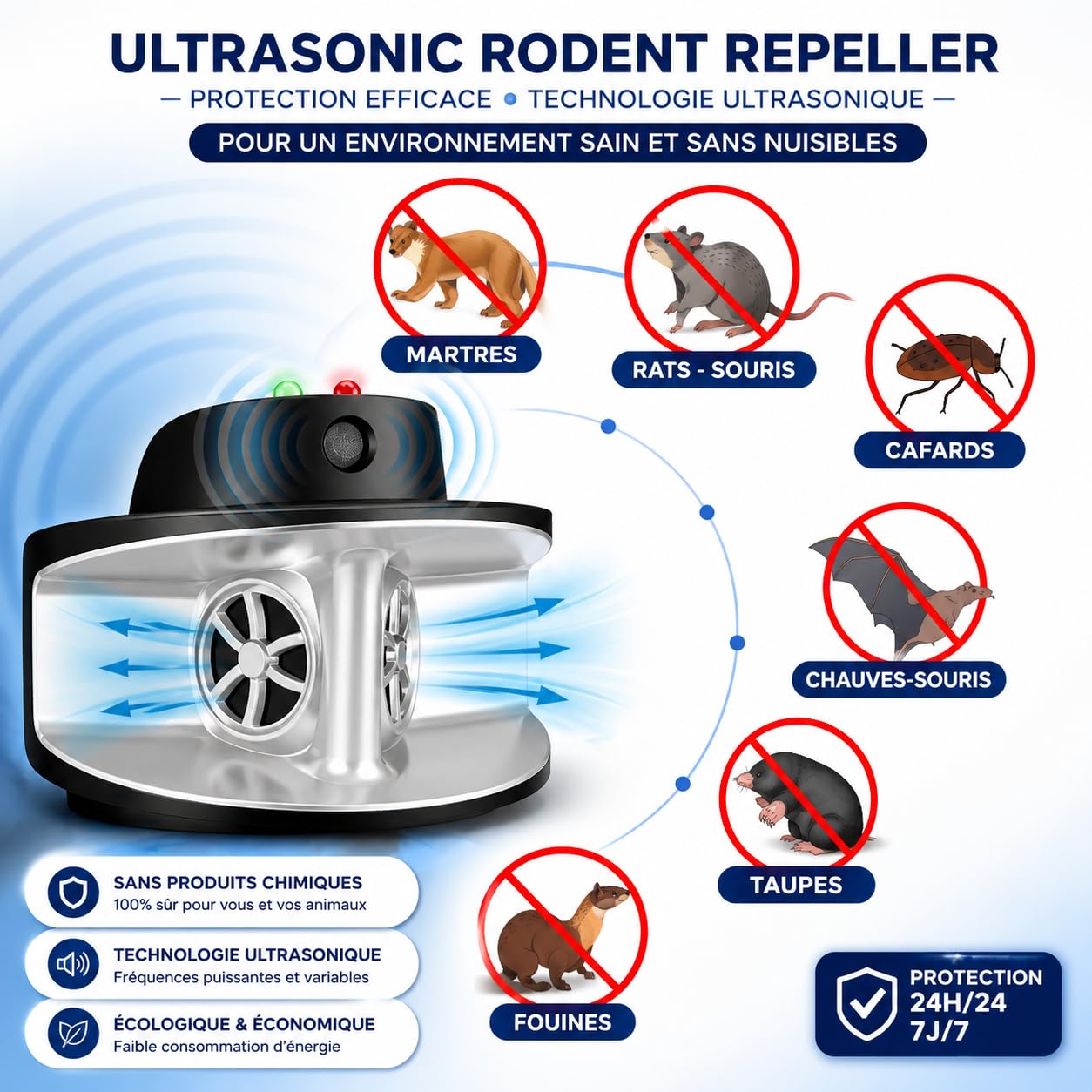 Répulsif À Ultrasons nuisibles Souris et Rats – Appareil Anti rongeurs – sans Produits Chimiques – Silencieux – Protéction Maison, Cave, Garage