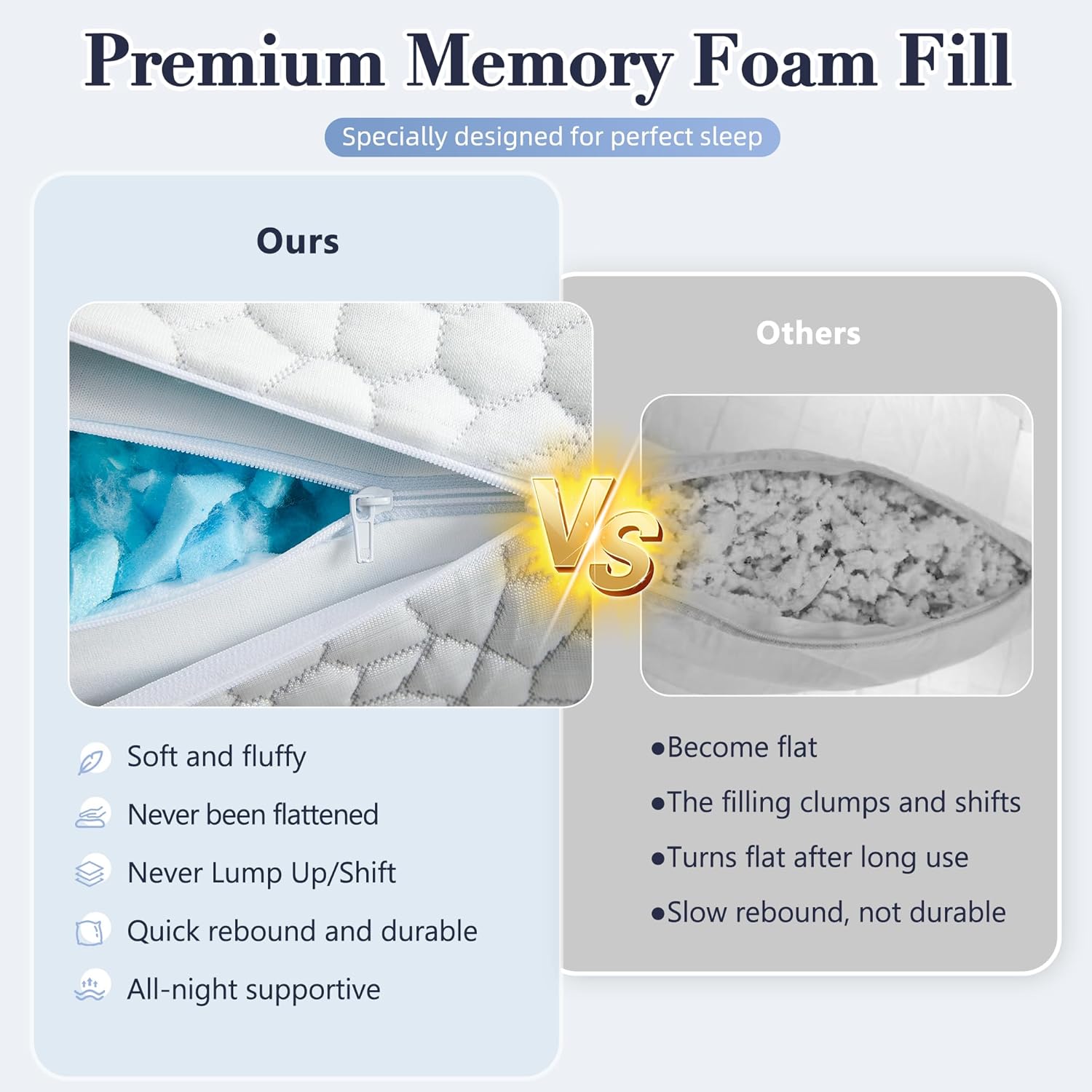 Cooling Pillow Standard Size Set of 2, Shredded Memory Foam Bed Pillow for Sleeping, Adjustable Firm Pillow for Side Back Stomach Hot Sleeper with Removable Washable Cover