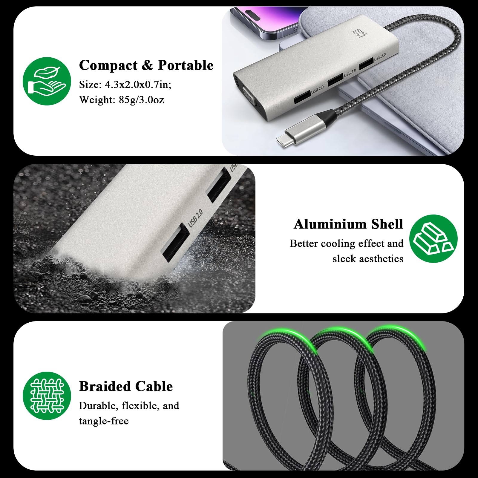 Docking station USB C Dual DP Monitor