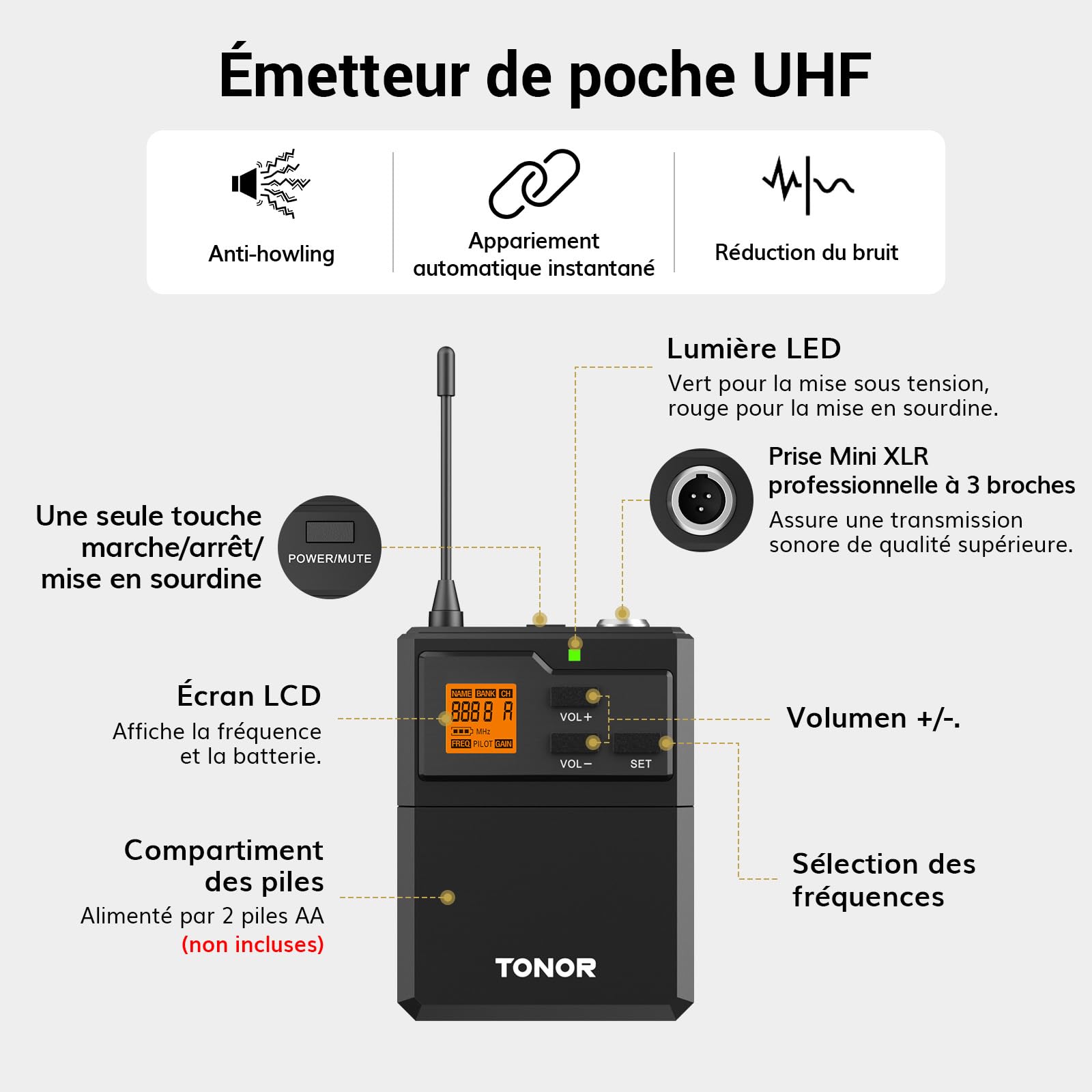 TONOR Système de Micro sans Fil UHF avec Double Micro-Casque/Lavalier, Emetteur de Poche, Récepteur Rechargeable, 4x5 canaux, 90M de portée, Enregistrement de la Voix, Sonorisation