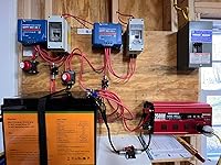 Review Image by Mat Sunday Mat Sunday