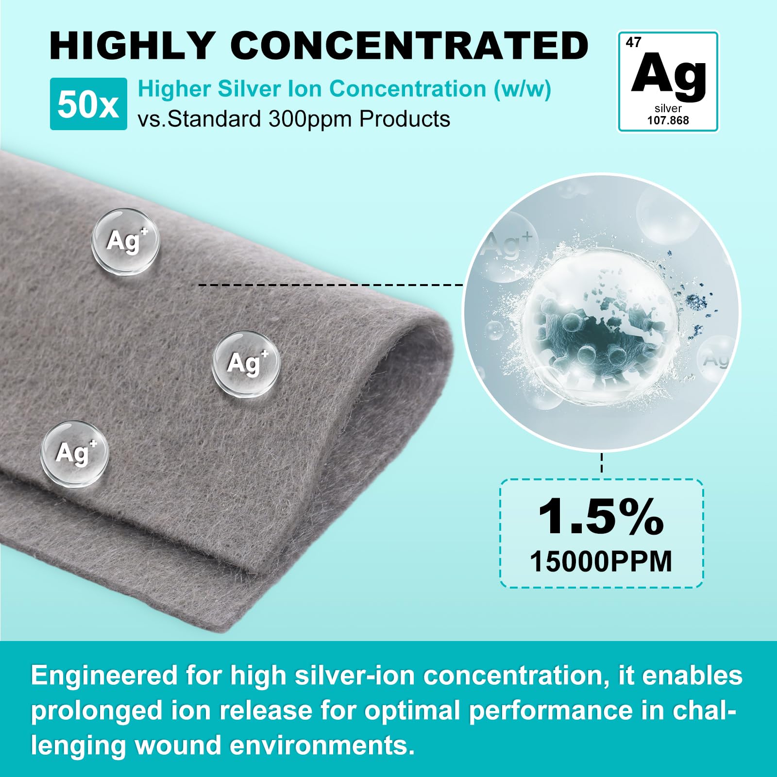 Ag Silver Calcium Alginate Wound Dressing 4" x 4", 15 Packs for Wound Care — Amazon image 2