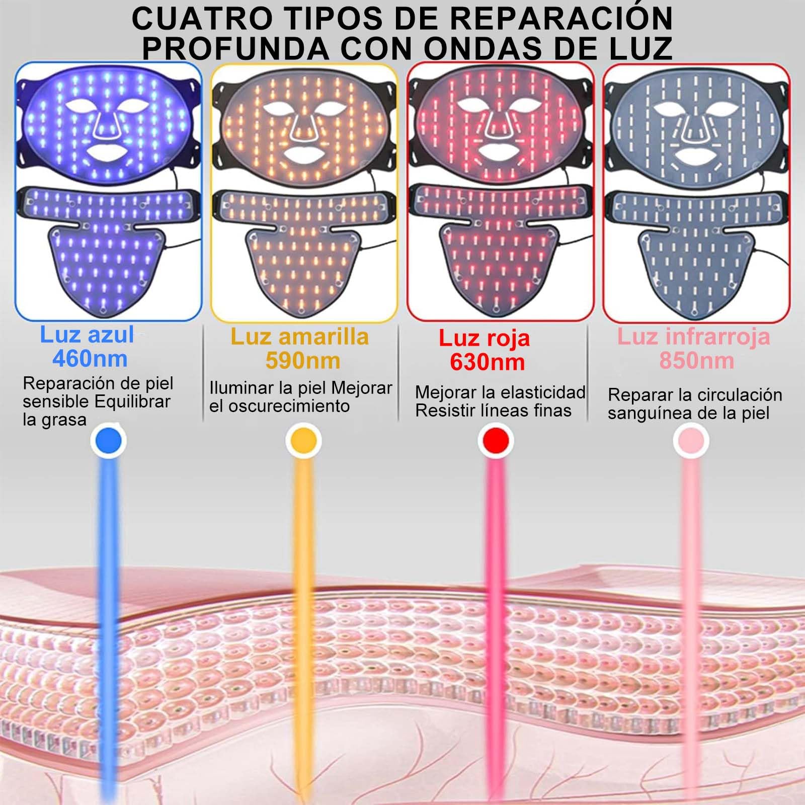 Máscara facial de rejuvenecimiento de fotones para fototerapia, instrumento infrarrojo cercano, espectro LED, máscara facial para el cuello, belleza, hogar, conveniente, suaviza las arrugas finas,