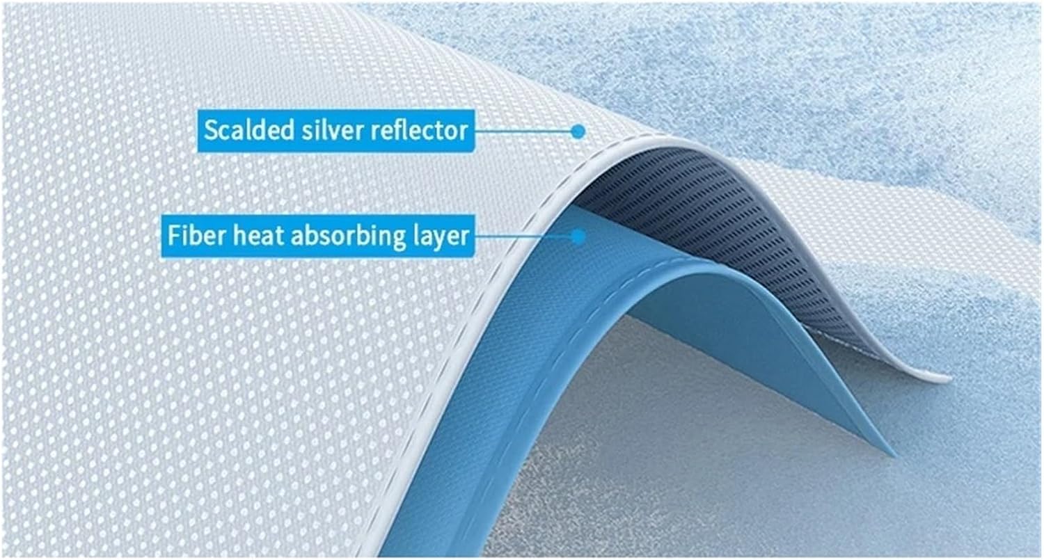 Car Sun Cover for Tesla for Model for Y/3 Sunroof Sunshade Front Rear Skylight Nano Ice Silk Cloth Sun Pare Glass Accessory