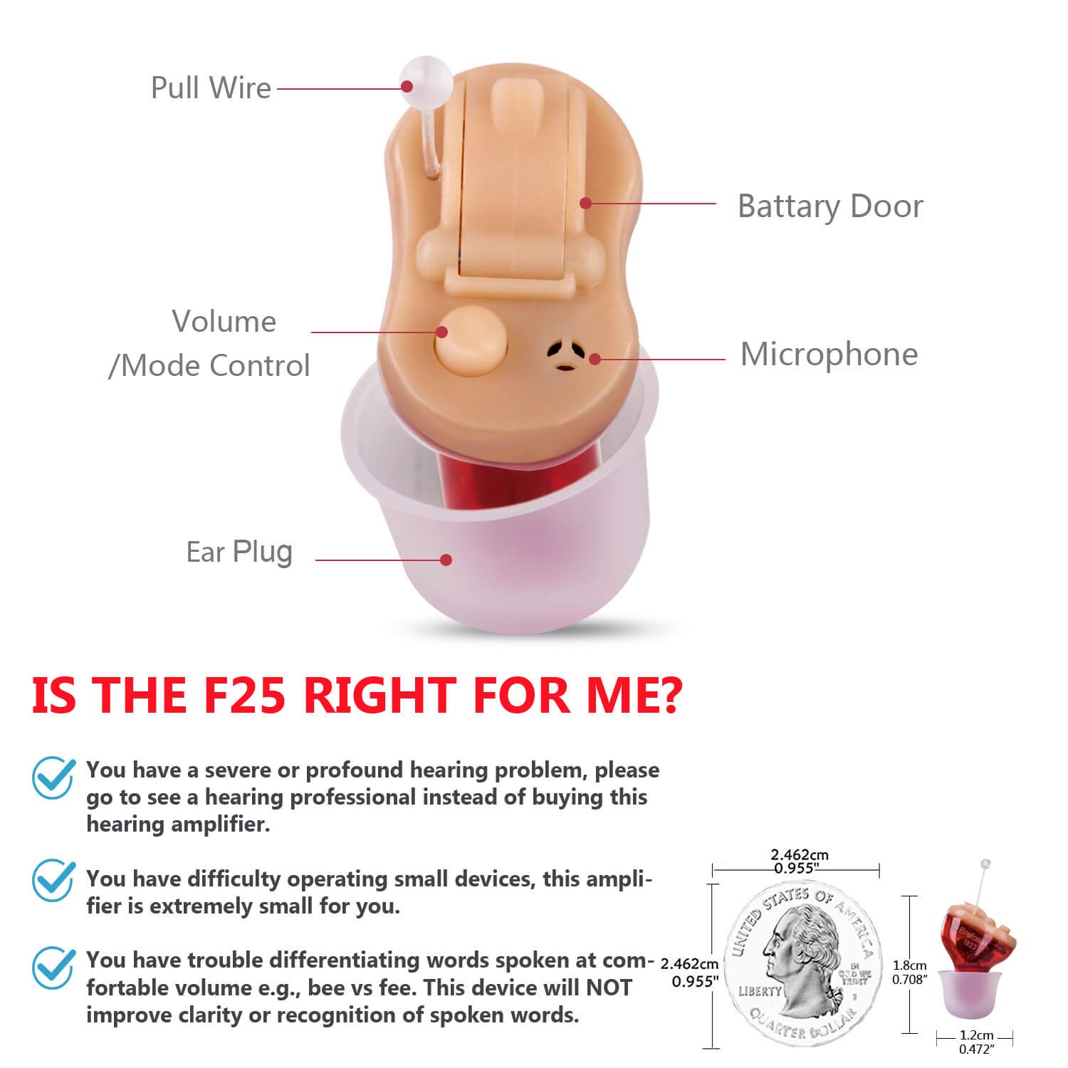 Digital Hearing Amplifier Adults Seniors - Personal Sound Amplifier PSAP with Noise Reduction and Feedback Cancellation(Right Ear)