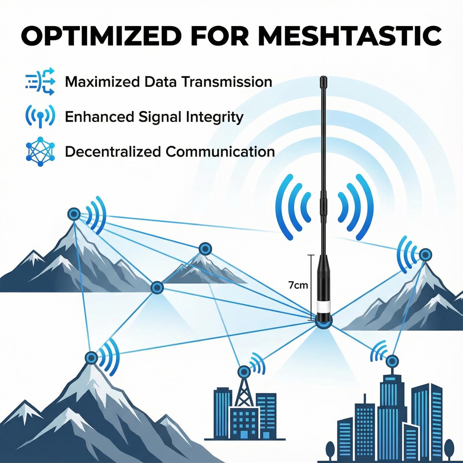 868MHz Meshtastic LoRa Antenne 10dBi High Gain, 40cm Langstrecken SMA Stecker Omni Whip für He ltec V 3 ESP 32 - Robust & Flexibel(2PCS,Schwarz)