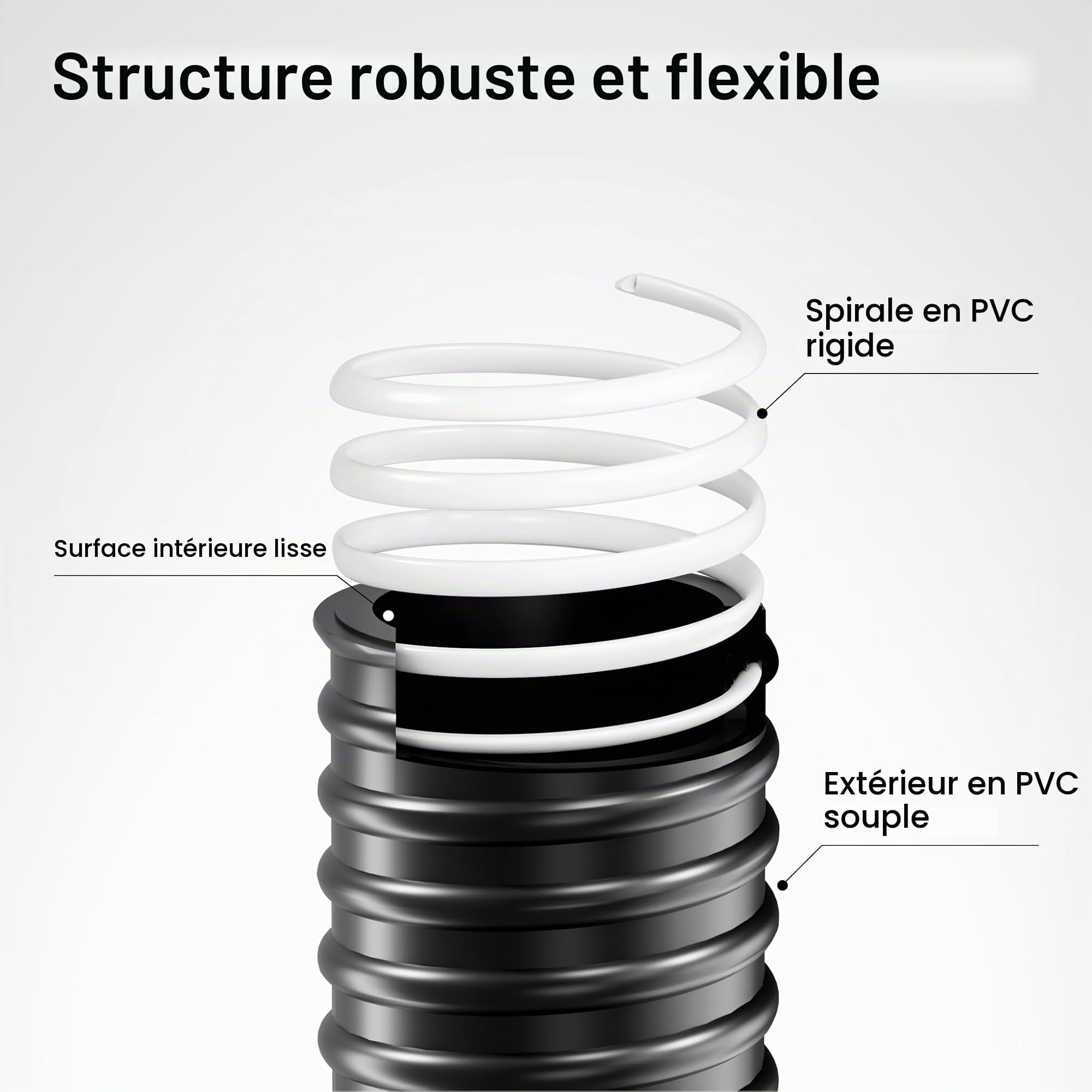 Wiltec Tuyau spiralé de refoulement aspiration - 50 m - Noir Flexible - Ø 38 mm (1 1/2") - avec Spirale de renforcement - évcuation, écoulement, drainage, arrosage sous pression
