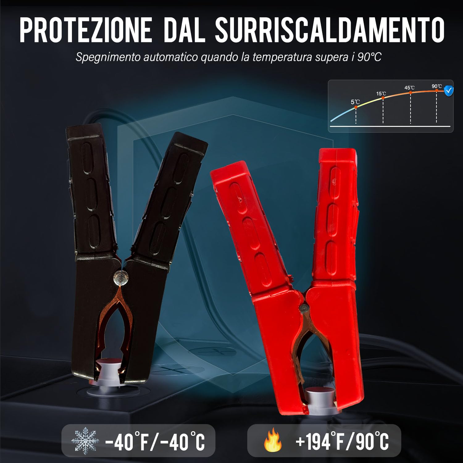 Rilevatore di Perdite per Auto con Pompa Aria Integrata – Macchina del Fumo Professionale per Test EVAP, Vuoto, Carburante, Tubi e Diagnostica Perdite per Veicoli 12V DC