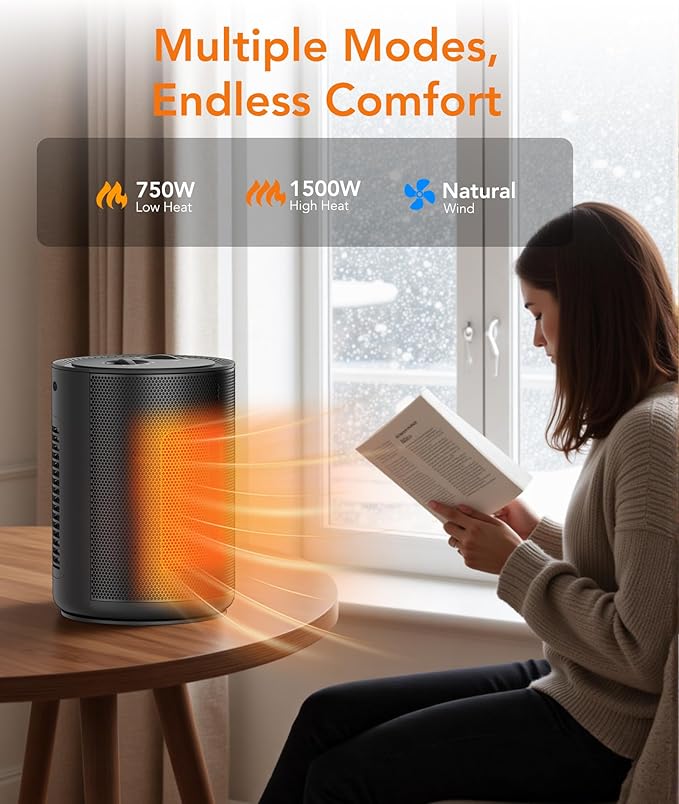 Calefactor Eléctrico Portátil 1500W PTC con Termostato y Oscilación miniatura 5