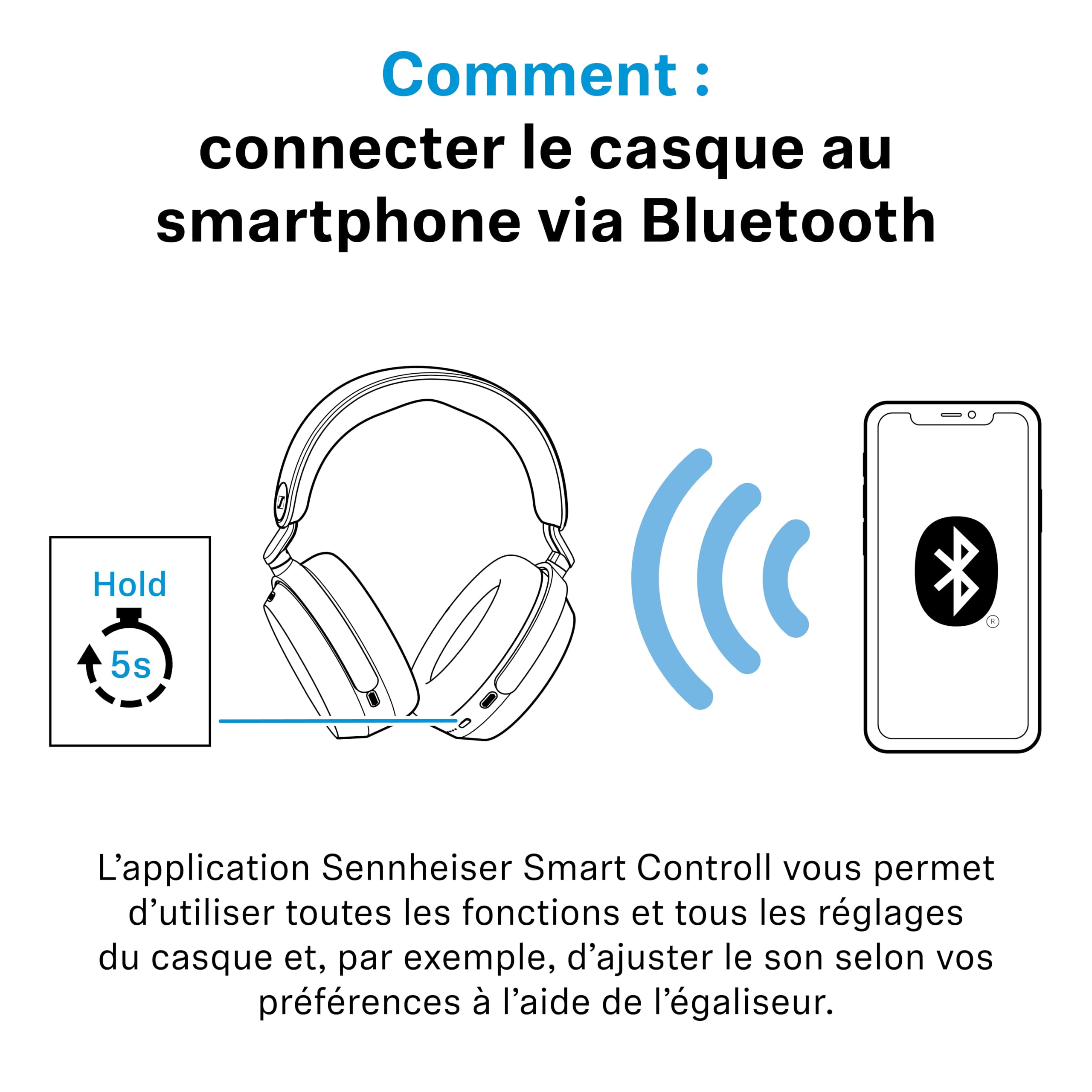 Sennheiser Momentum 5 Wireless – Casque Bluetooth à réduction de Bruit Active, appels d’Une Grande clarté, ANC adaptative, Design Circum-auriculaire, autonomie Jusqu’à 57 Heures, Noir