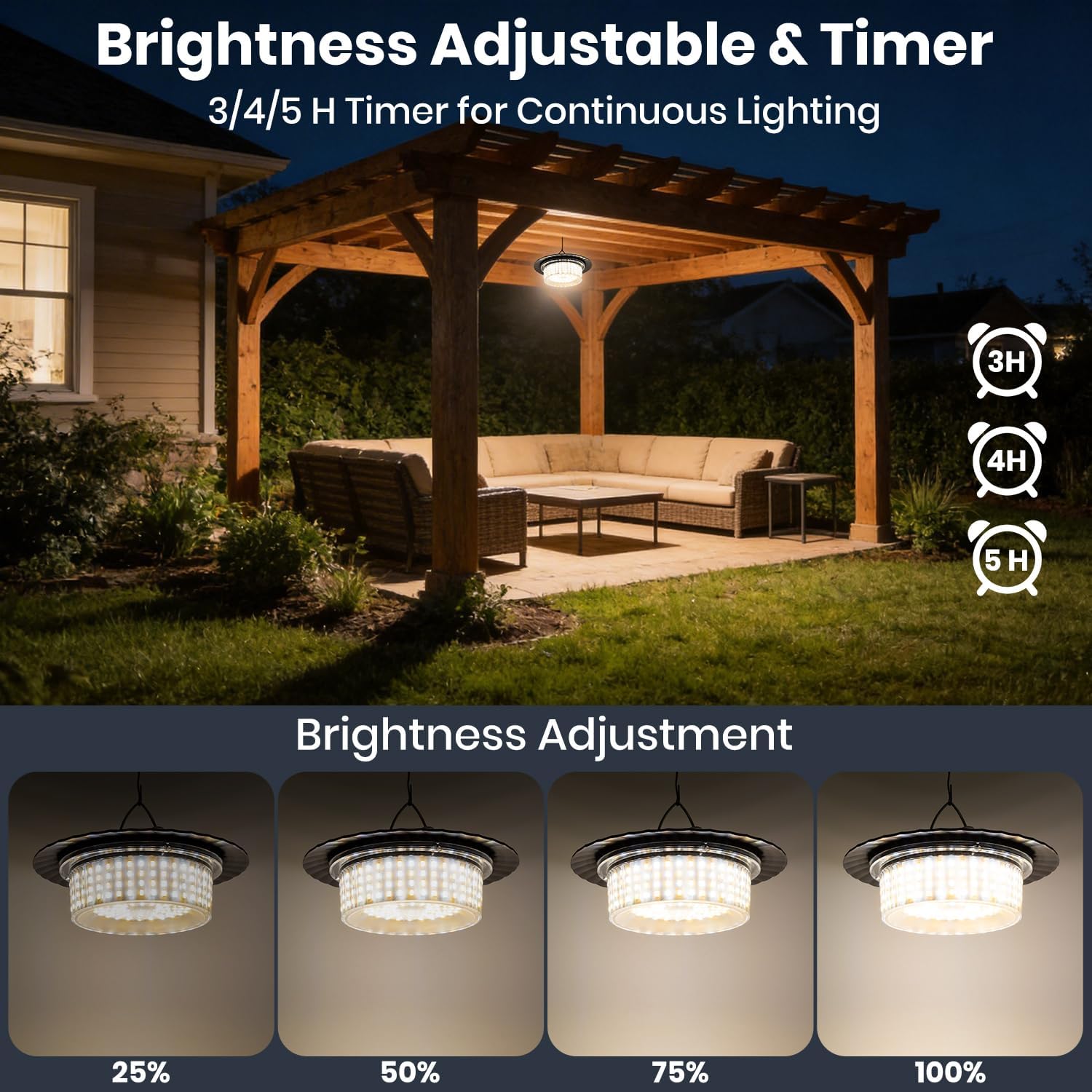 Solar Shed Light Indoor Outdoor, Upgrade Pendant Light 244 LED Three Colors 360° Lighting with Motion Sensor, Waterproof Solar Lights with 3 Modes, Remote & Timer for Shed Gazebo Garage Barn