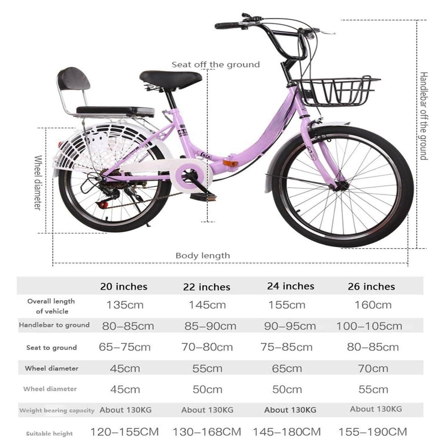 Faltrad, Leichtes Klapprad aus hochkohlenstoffreichem Stahl Höhenverstellbar, 7 Gänge, Premium Retro Mountainbike für Frauen Erwachsene Männer (Schwarz, 20 In)