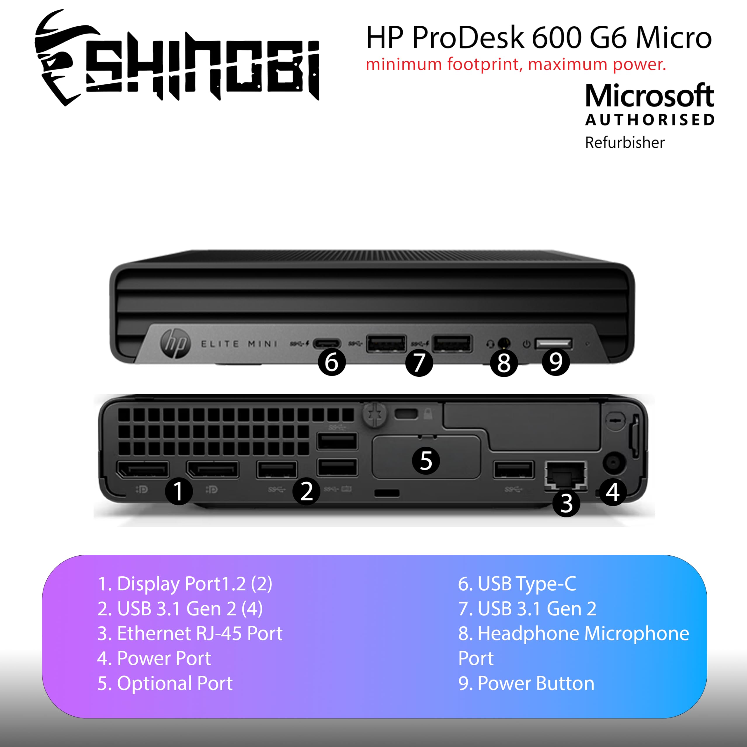 Amazon.com: HP ProDesk 600 G6 Mini PC | Intel Core i5-10500T