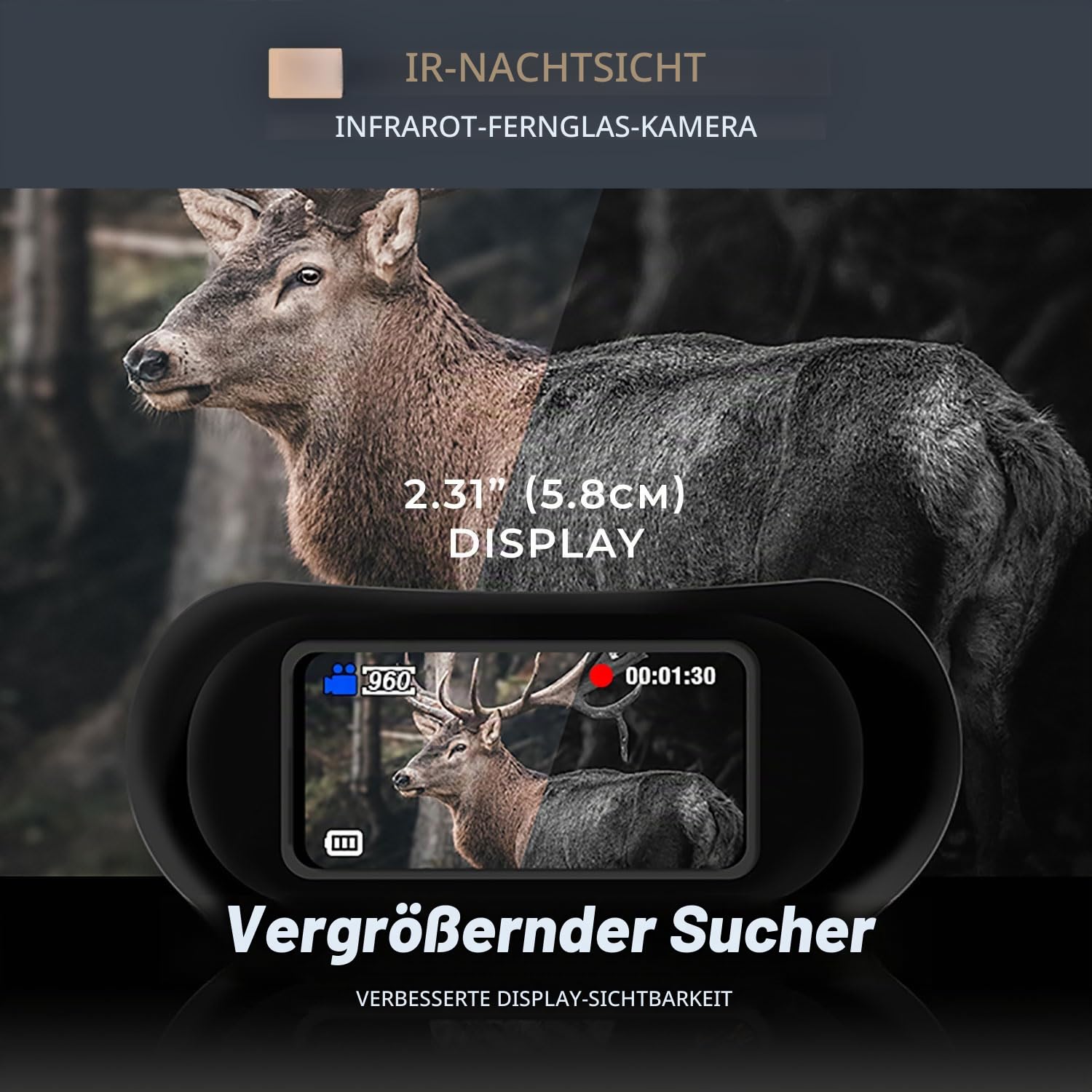 IR NightVision Infrarot-Beobachtungskamera für Tag und Nacht