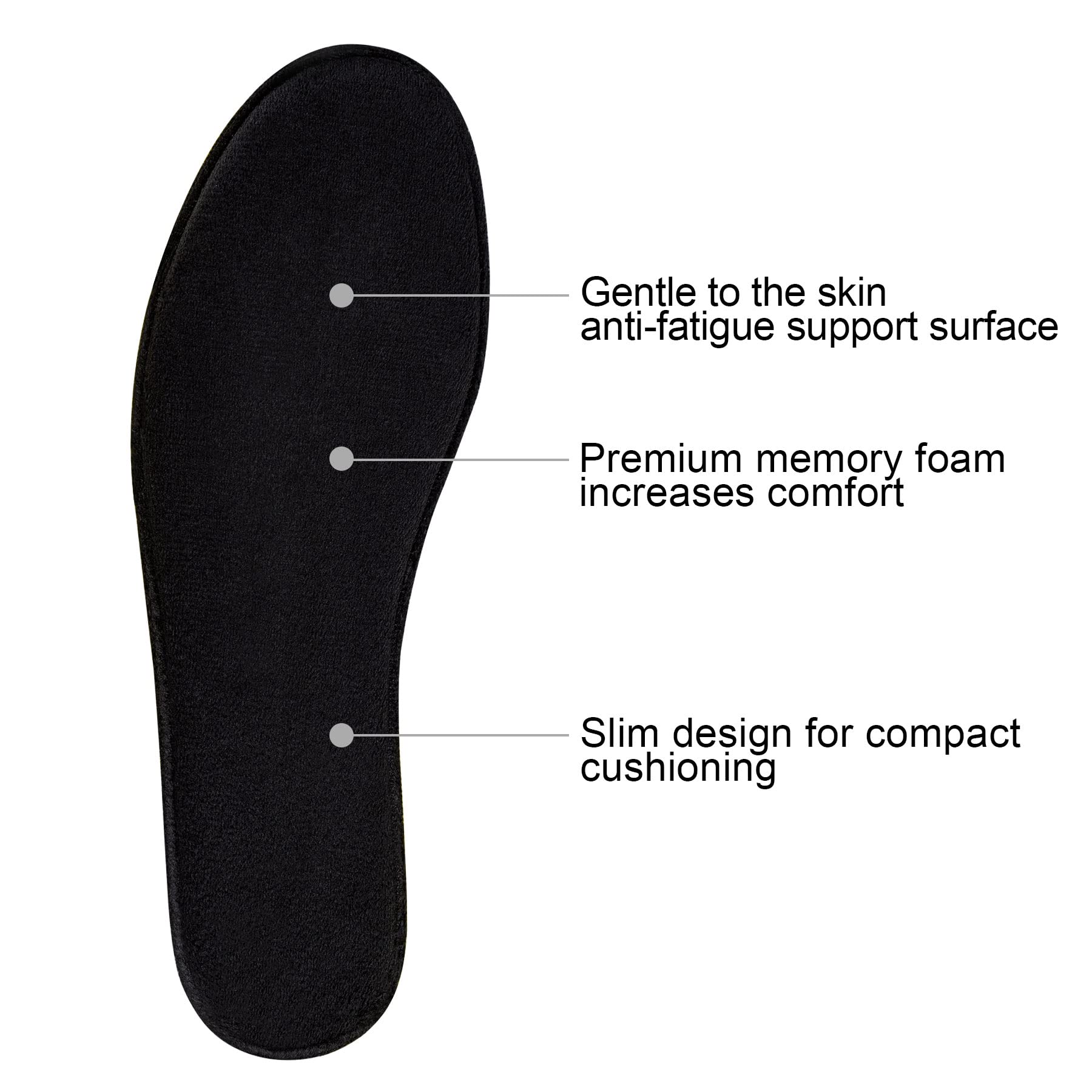 Knixmax Donna Uomo Solette in Memory Foam Inserti per Scarpe Comfort Assorbimento degli urti Imbottitura per il Supporto del Piede Suole Interne
