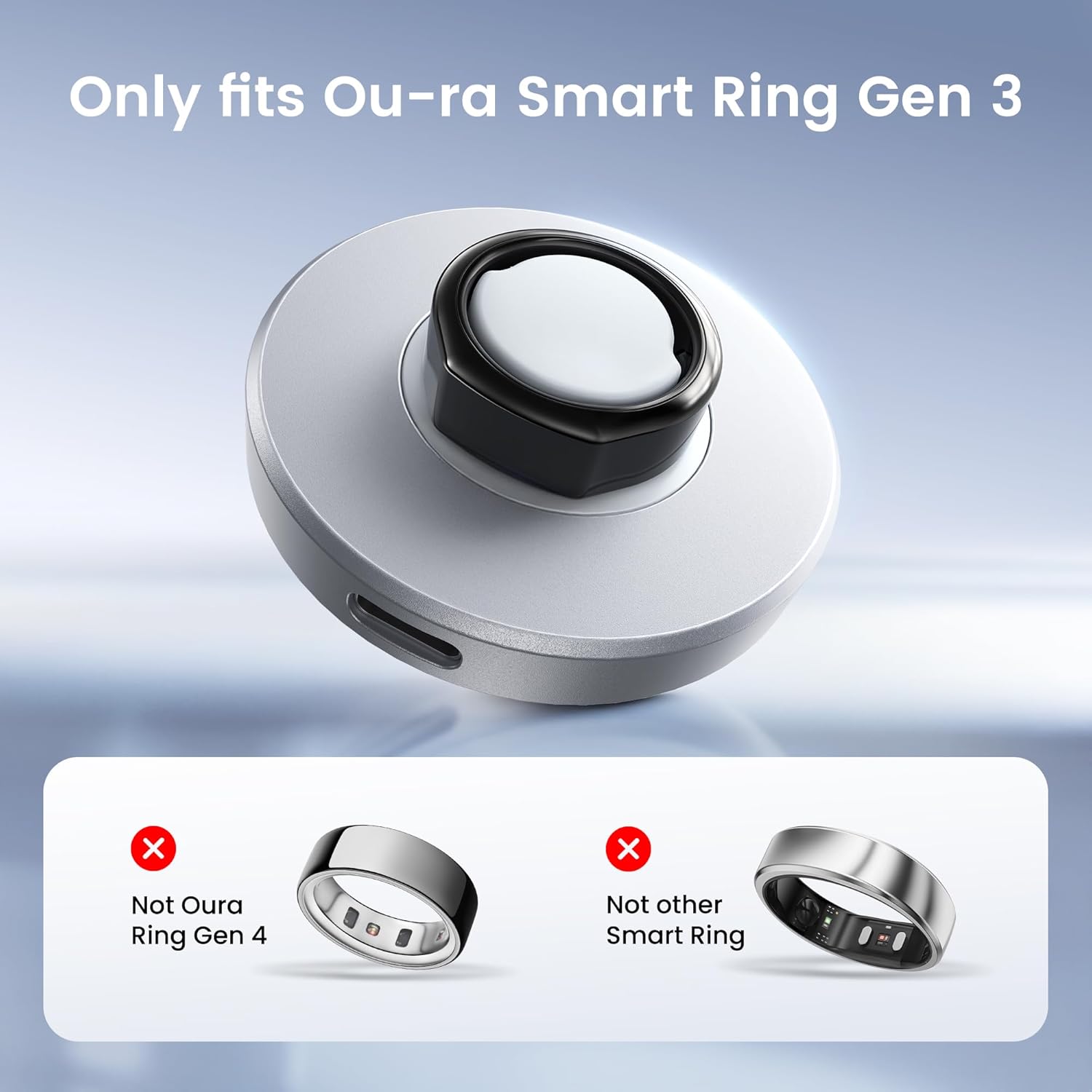 Compatible with Ou-ra Smart Ring Gen 3 charger - Size 6 - Fast Charging Dock,USB C Charger Block & USB-C Cable | Complete Charging Set for Smart Ring