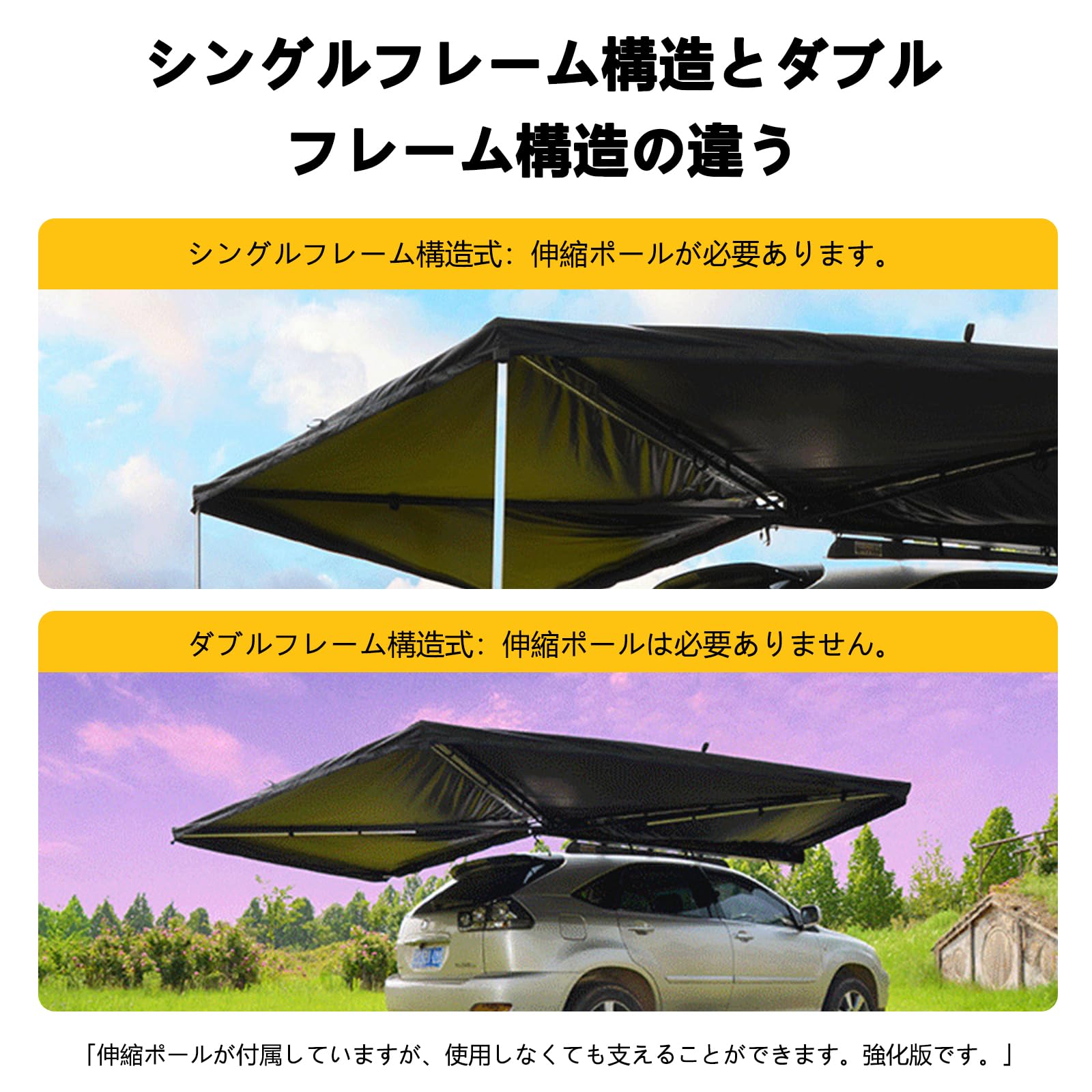 Amazon.co.jp: 車 ルーフキャリア 汎用 カーサイドタープ サイド