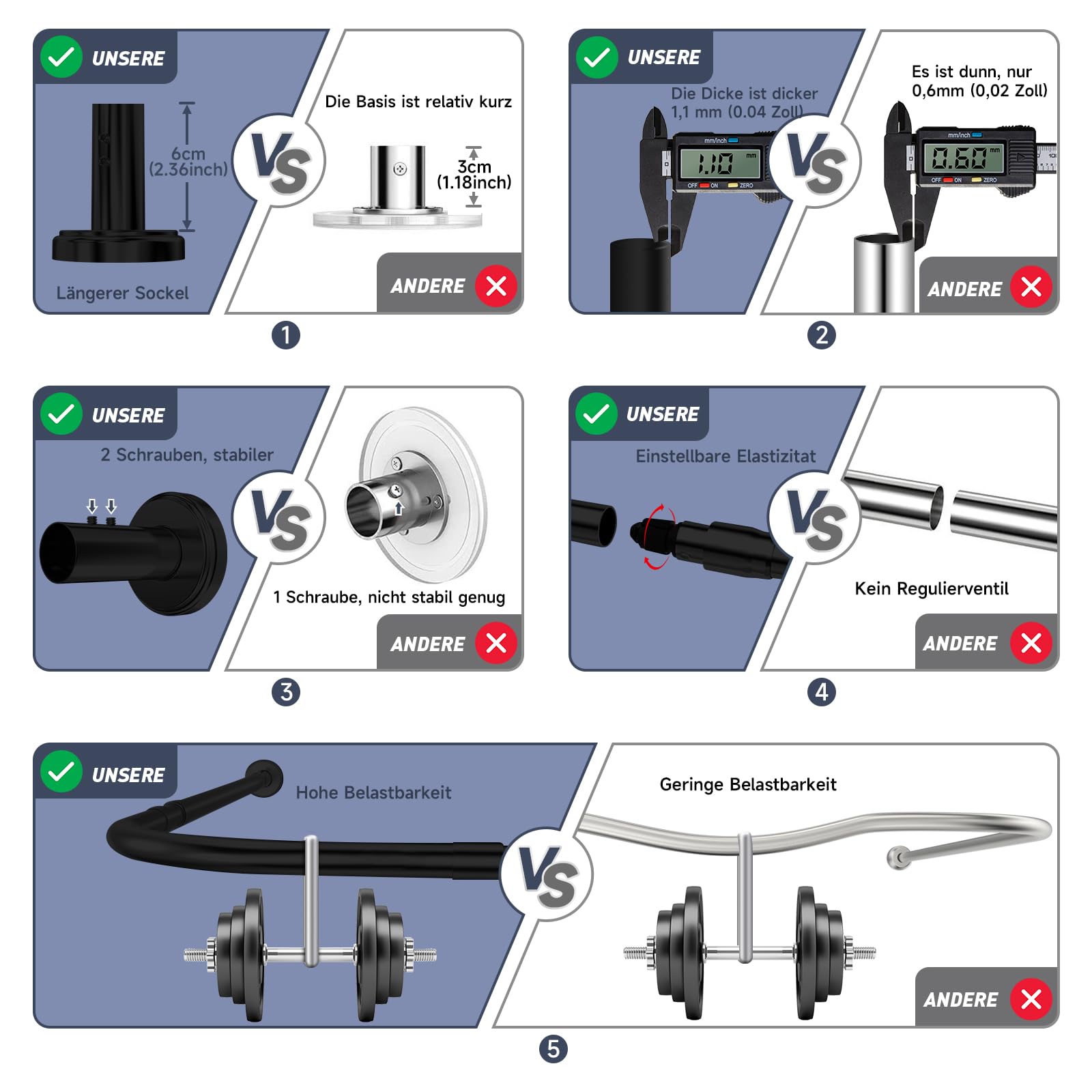 Asta Tenda Doccia Angolare 2 in 1 Forma U o L, Bastone Doccia Estensibile in Acciaio Inox 304, Binario Regolabile per Tenda Vasca e Spogliatoio, Carico 25kg, con 24 Ganci, Nero