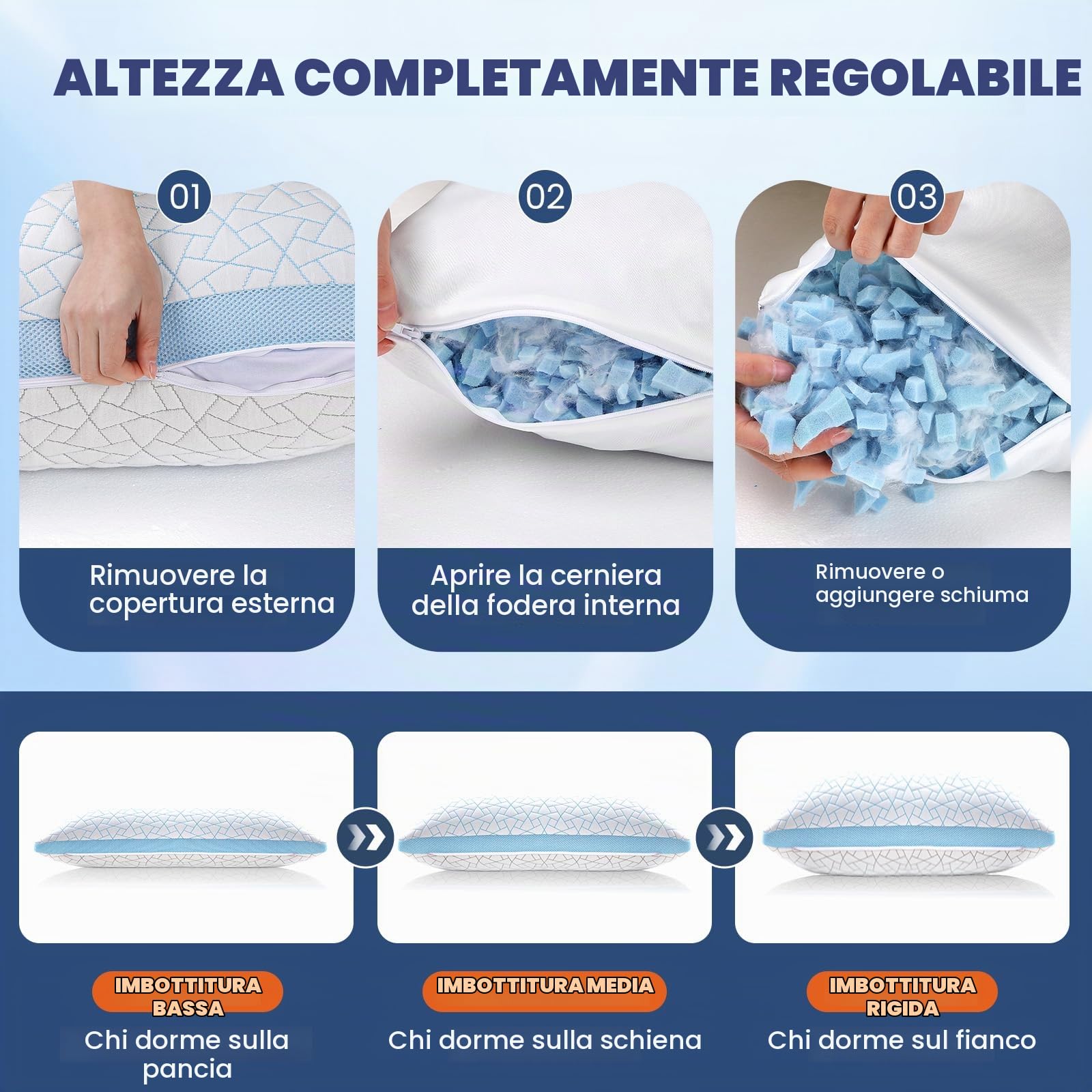 A-Pce Cuscino Memory Foam Regolabile, con Supporto Collo, Misura Queen*2 | Curva Ergonomica, Altezza/Fermezza Regolabile, Rivestimento Reversibile Lavabile, Lato Bambù & Lato Fresco, OEKO-TEX