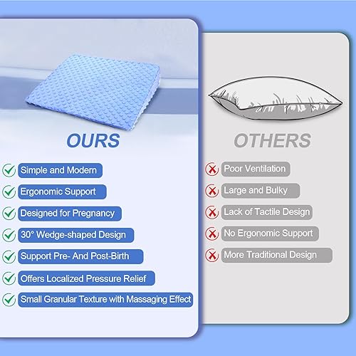 Miniatura 6 de Almohada de cuña de embarazo con funda extraíble, espuma viscoelástica para piernas, espalda y estómago, relajación y comodidad, suave y